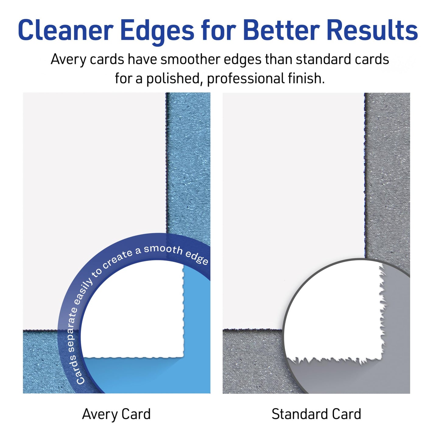 Avery Printable Note Cards, Envelopes Included, 4.25" x 5.5", Textured White, Laser & Inkjet Compatible, 50 Blank Cards per Pack, Great for Product Branding, Marketing, and More (2 Packs of 5813)