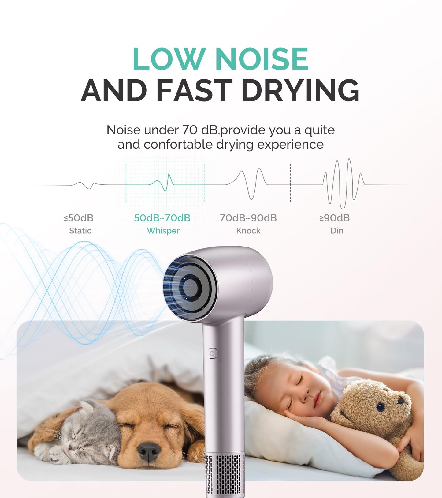 MelodySusie Hair Dryer with Diffuser,1600W Powerful Ionic Blow Dryer with Diffuser,Nozzle and Hair Brush,3 Temps & Stepless Speed,120000 RPM Fast Drying Low Noise Hairdryer,Ideal for Women Curly