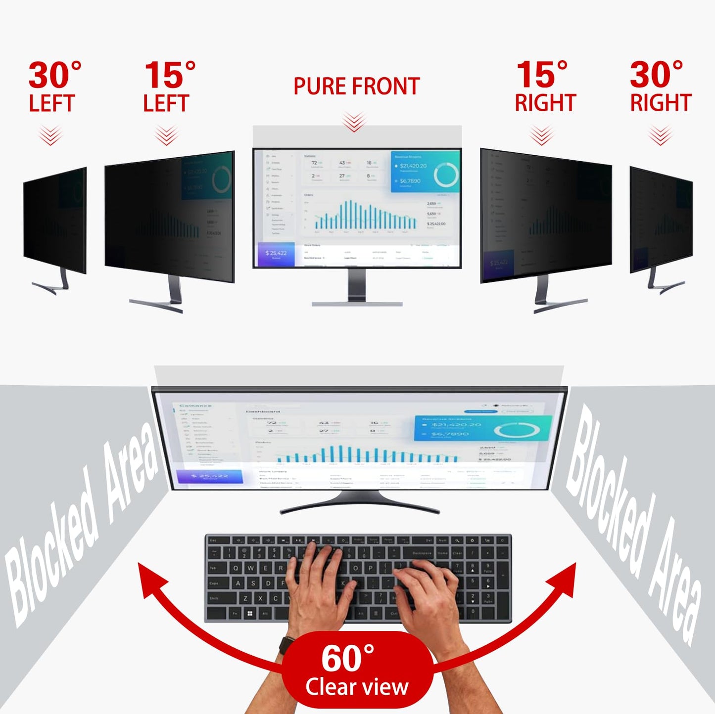 Ceydebne 24 Inch Privacy Screen for Monitor with 16:9 Widescreen Monitor Blue Light Screen Protector - Anti-Glare - Anti-Scratch Protector Film for Data Confidentiality Privacy Shield [2 Pack]