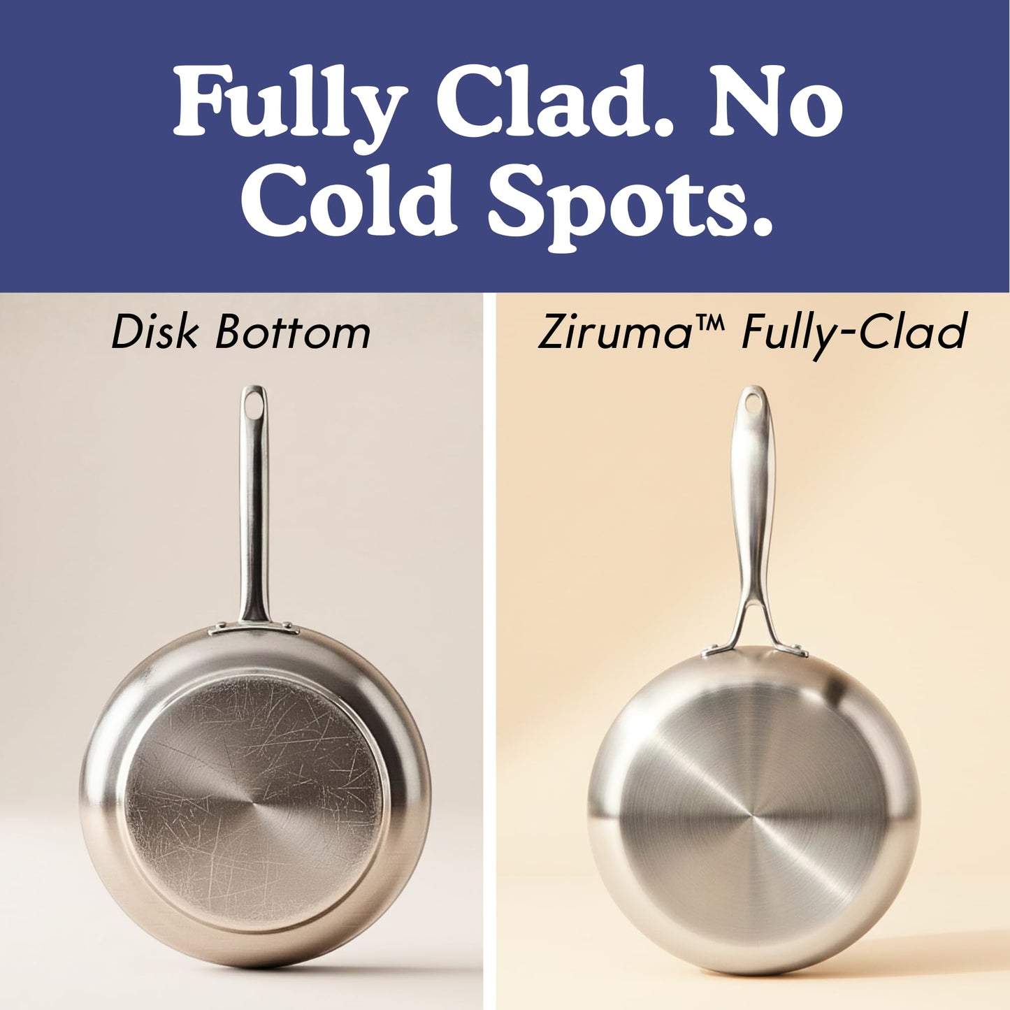 Ziruma Non-Toxic 8" Surgical Grade Stainless Steel Frying Pan, Fully Clad for Fast & Even Heat, PFOA-Free, Induction Compatible, Oven Safe to 500°F
