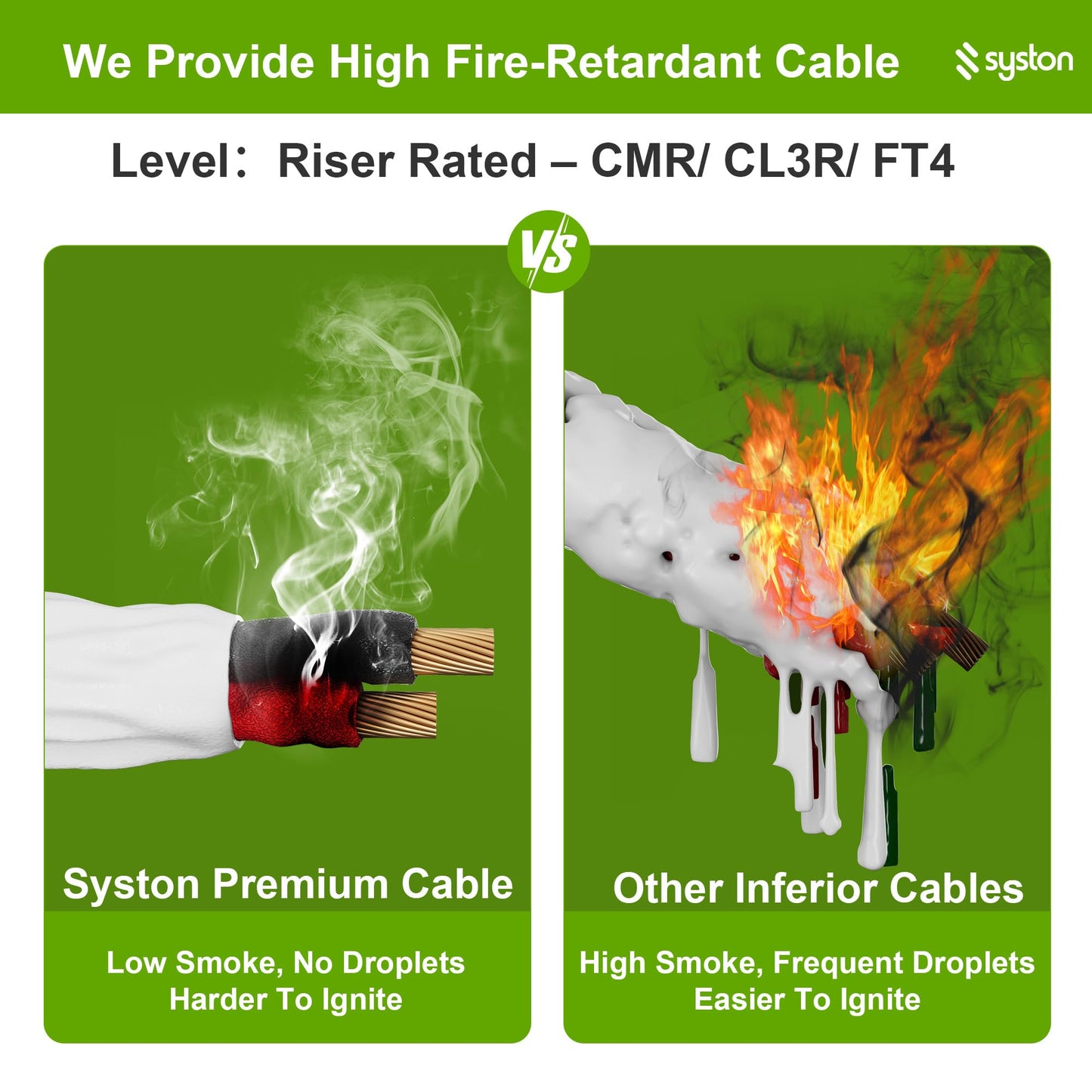 SYSTON 14/4 Speaker Audio Cable Wire Bulk, 14AWG 4C Strand OFC - Oxygen Free Copper Conductors, CMR Riser-Rated Indoor/Outdoor UV Resistant RoHS Compliant for Home Theater Car Speakers, White 100 FT