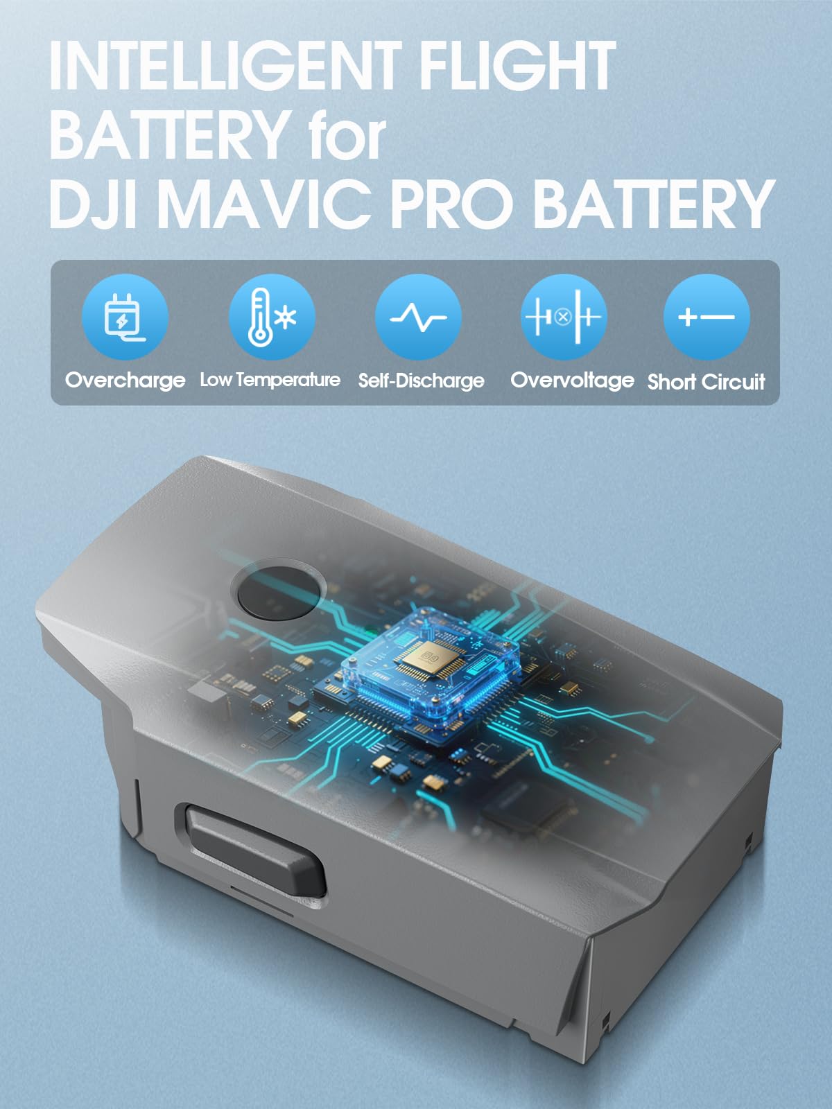 Homesuit Mavic Pro Battery for DJI, 3830mAh 11.4V Intelligent Flight Batteries Replacement Compatible with DJI Mavic Pro, Platinum, Alpine White Drone Battery