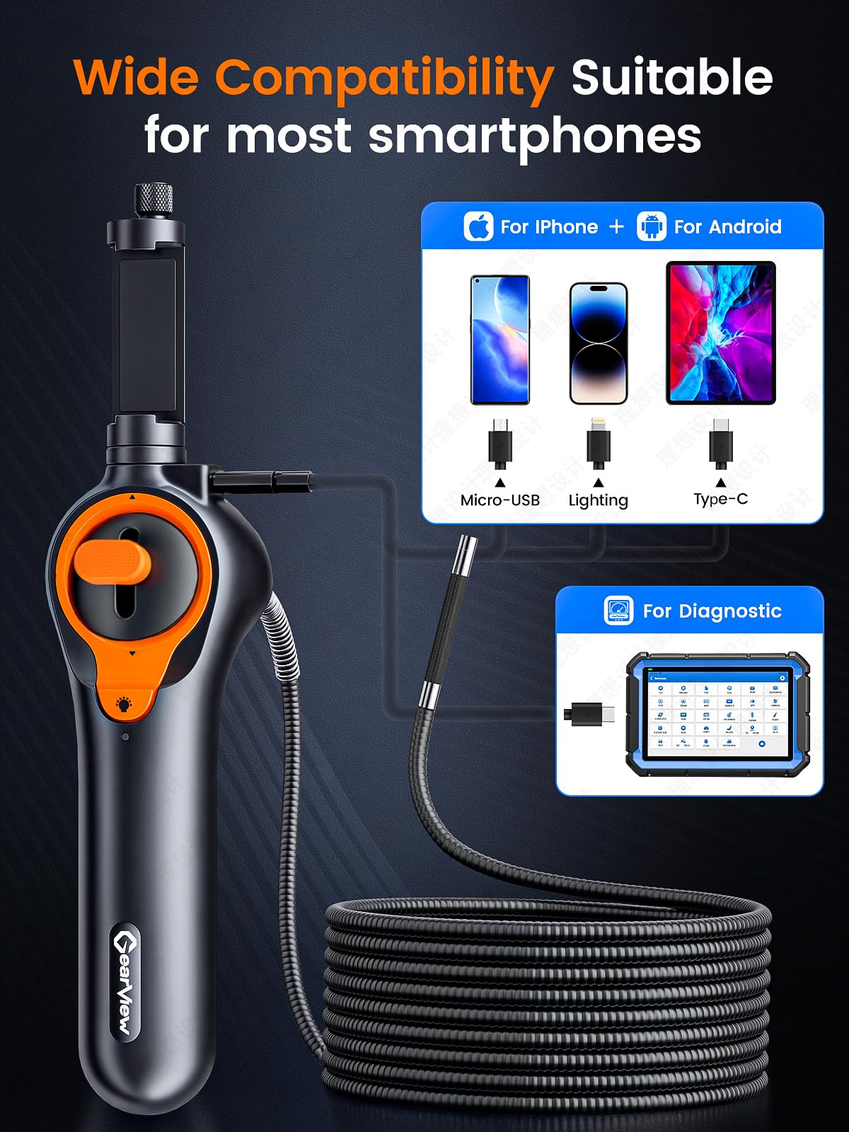 GearView 210°Articulating Borescope Camera - Inspection Camera 6 Light, Endoscope with 6.2mm IP67 Waterproof Probe, 3X Zoom 2-Way Borescope with Flexible Cablegabg