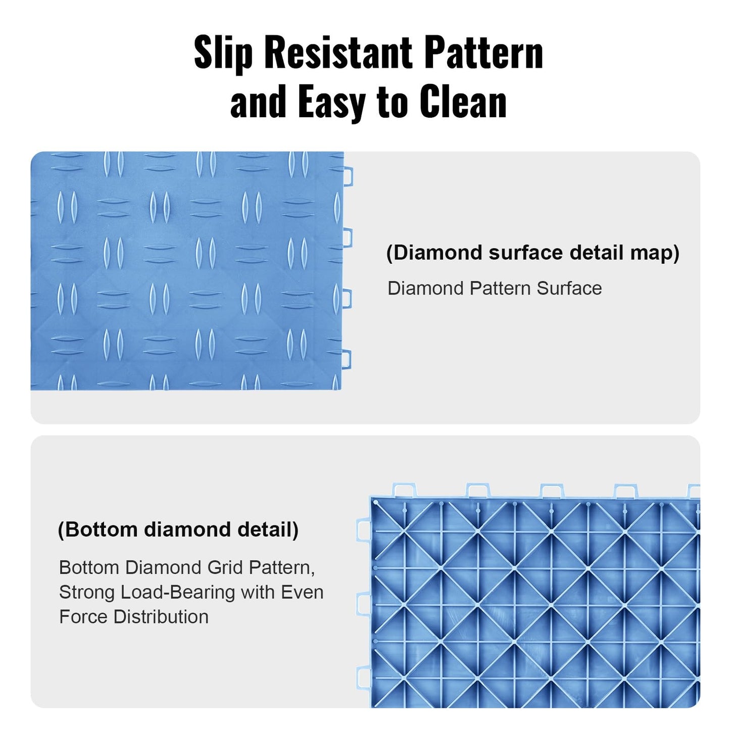 VEVOR Interlocking Garage Floor Covering Tiles, 12x12x0.53 inch, 50 Pack, Non-Slip Double-Sided Texture, for Garages, Basements, Repair Shops, Blue