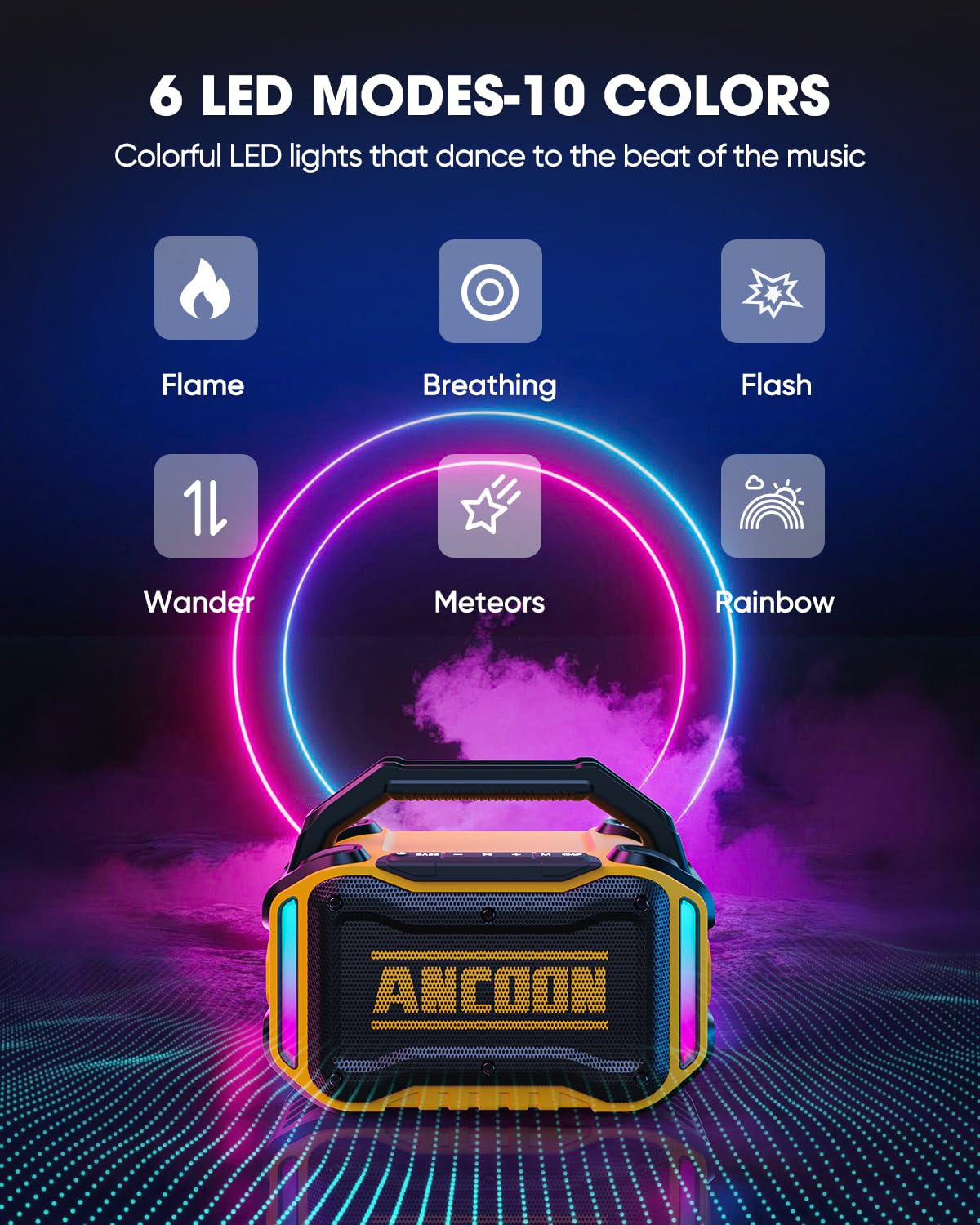 ANCOON Speakers Bluetooth Wireless: 80W(Peak) Loud Speaker with Bass, 20H Playtime, IPX6 Waterproof, Large Jobsite Speakers for Work, Outdoor, Workshop, Garage, Portable Speaker with Subwoofer&TWS