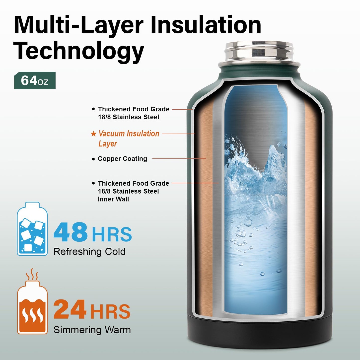 DYSANKY Insulated Water Bottle | Thickened Stainless Steel Vacuum Metal | Portable Sports Half Gallon Large Water Jug for Gym and Hiking with Straw, Carrier Bag, Handle Strap | BPA-Free 64 oz