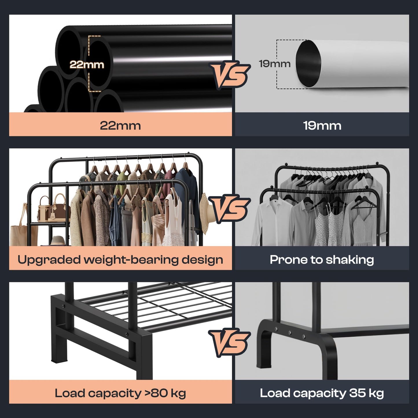 LZNIOZ Clothes Rack for Hanging Clothes, Double Rods Clothing Rack with 3 Tier Storage Shelves, Multifunctional Heavy Duty Garment Rack for Bedroom, Laundry, Wardrobe Closet, Black