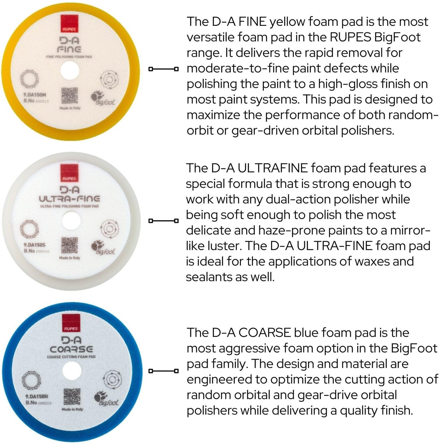 RUPES D-A Series 6" Orbital Foam Polishing Pads Bundle - Includes 2 Fine, 2 Ultra Fine and 2 Coarse Foam Pads - Tailored to Meet The Diverse Needs of Automotive Detailing