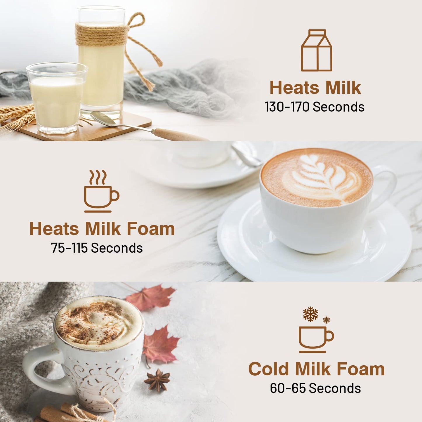 Secura 𝗠𝗶𝗹𝗸 𝗙𝗿𝗼𝘁𝗵𝗲𝗿, Electric Milk Steamer Stainless Steel, 8.4oz/250ml Automatic Hot and Cold Foam Maker and Milk Warmer for Latte, Macchiato (Black)
