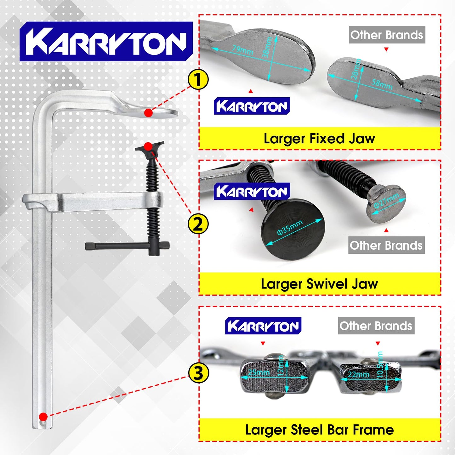 KARRYTON 4-Pack Heavy Duty 12"(300x120mm) F-Clamp w/ 4-3/4" Throat Depth, Bar Size 1"x15/32", 1400LB Clamping Force, Drop Forged Steel Bar Clamps for Wood, Metal, Pipe, Welding and DIY Projects