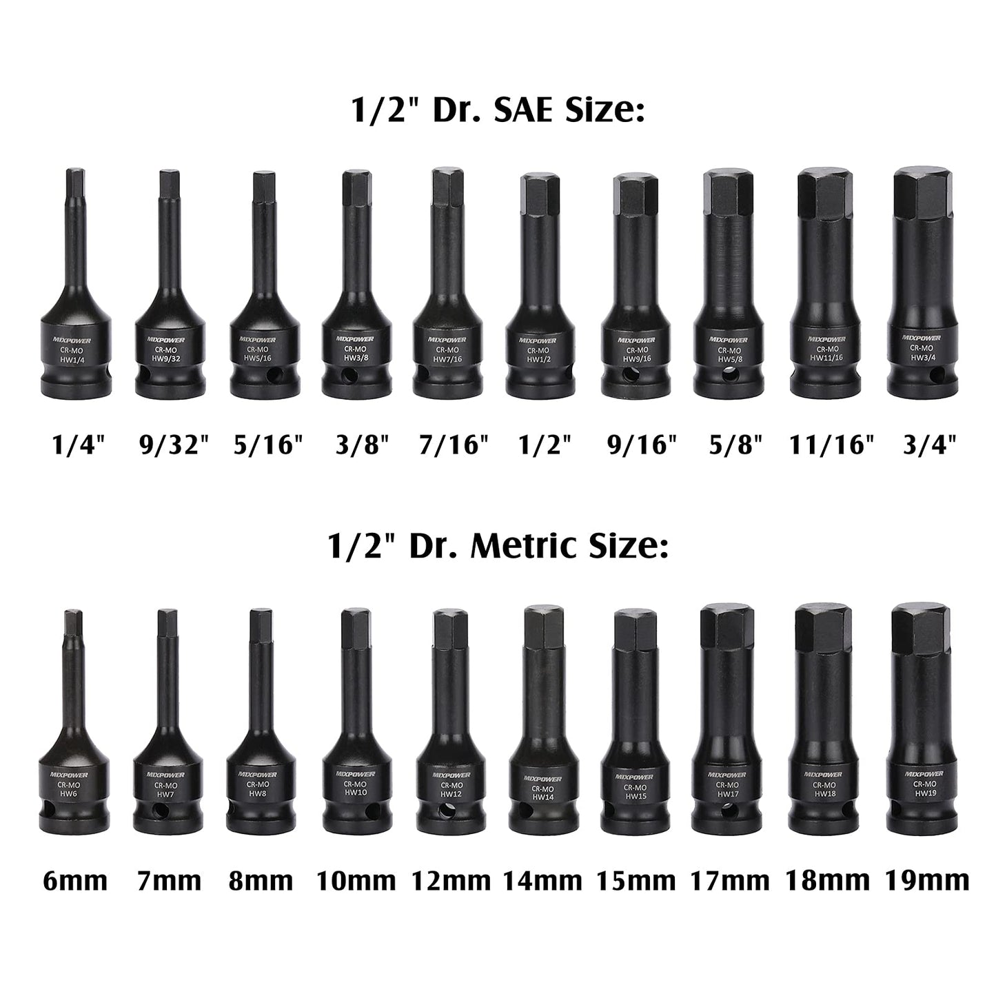MIXPOWER 1/2" Drive Master Impact Hex Bit Set, Hex Driver, 20-Piece 1/2" Drive Allen Bit Socket Set, SAE/Metric, 1/4" - 3/4", 6-19mm, Cr-Mo Steel, Impact Grade