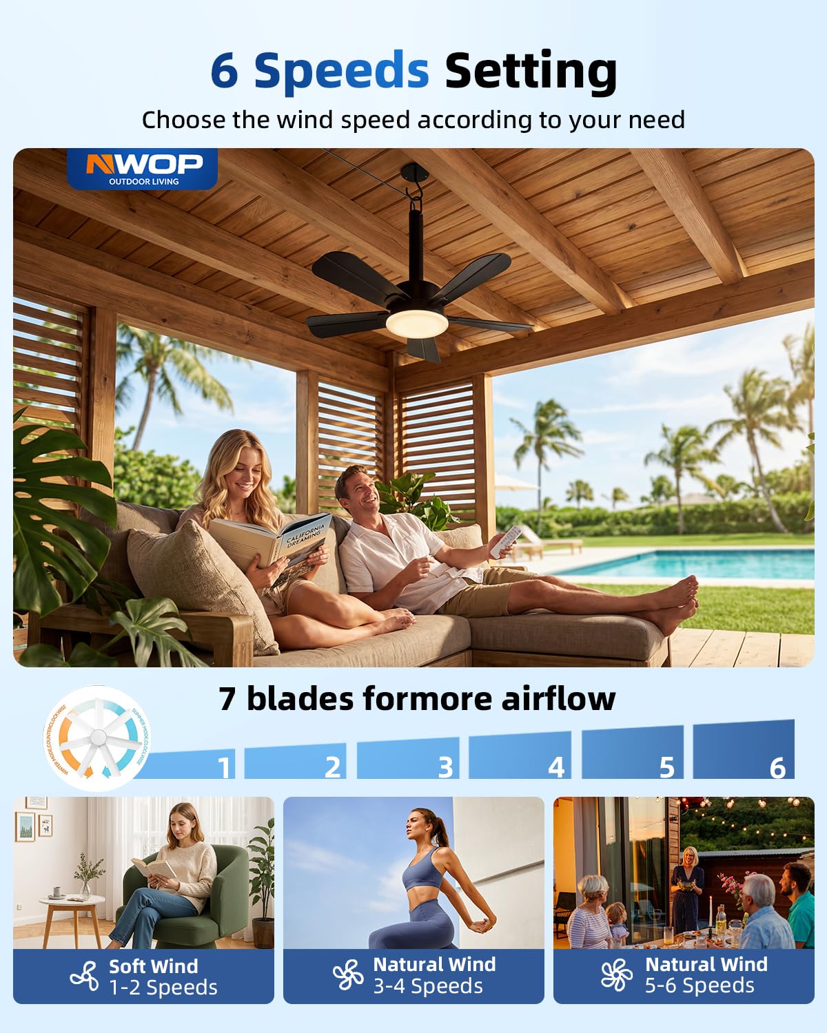 NWOP 20 Inch Plug-In Outdoor Ceiling Fan with Light and Remote, Waterproof Wet Rated Mini Ceiling Fan for Small Spaces, 5 Blade Quiet Compact Ceiling Fan for Patio Balcony Gazebo Porch, Black