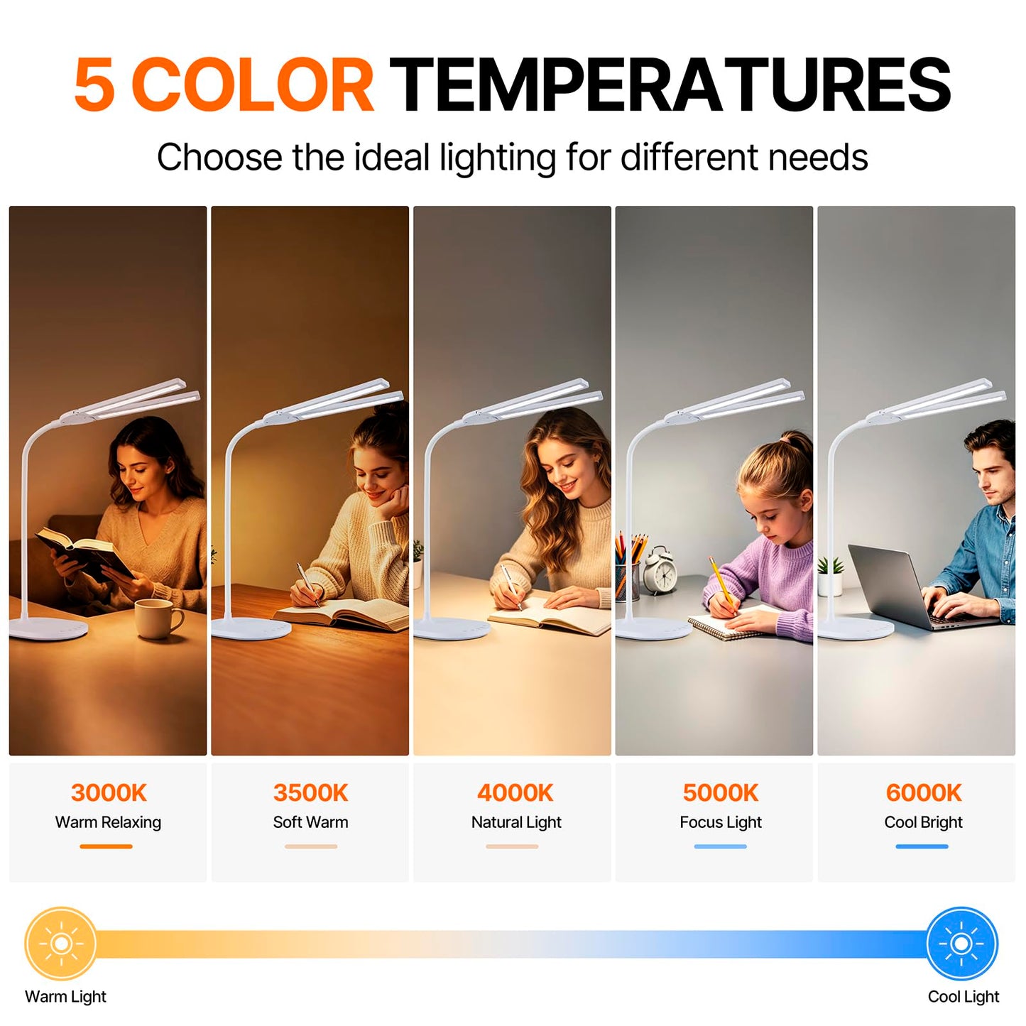 G Keni LED Desk Lamp, 2400 Lux Bright Desk Lamp for Home Office, Dual Head Adjustable Desk Lamp with 5 Color Modes, Stepless Dimming, 360° Gooseneck, Auto Timer, Eye Caring Task Light