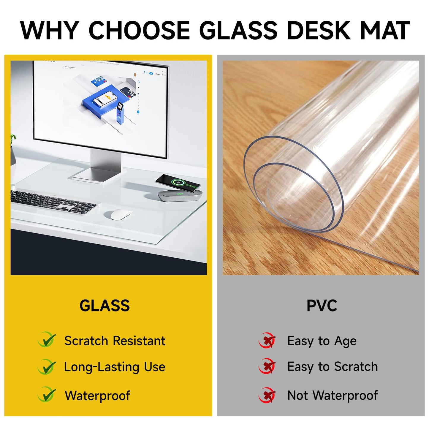 VASUHOME 32" x 20" Premium Tempered Glass Desk Mat with Beveled Edge - Ergonomic Desk Protector, Crystal Clear, Dry Erase Surface, Ideal Table Top Protector for Home & Office