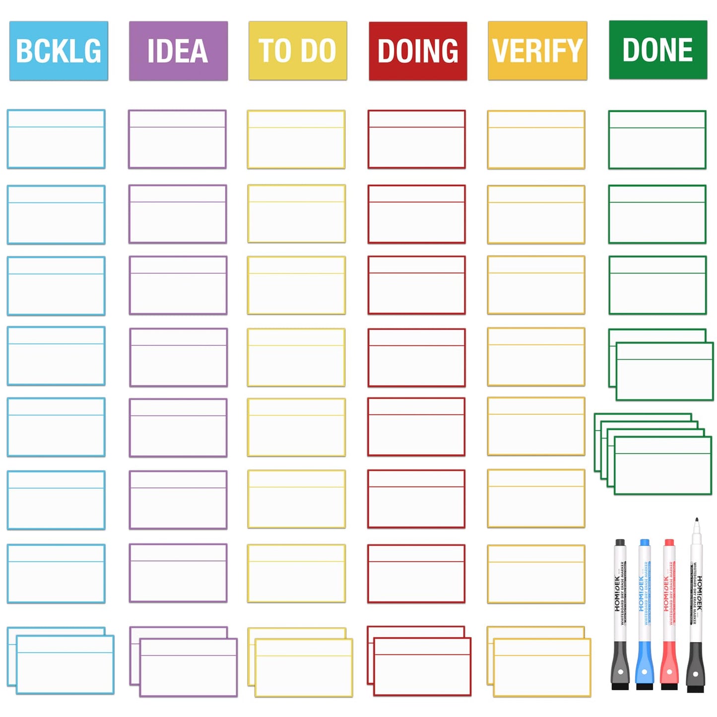 HOMiDEK Magnetic Kanban Board Scrum Card, 5x3 Dry Erase Magnet Label, Reusable Planning Card Agile Board Kit for Whiteboard, Metal Board or Any Magnet Friendly Surface - 4 Markers Included