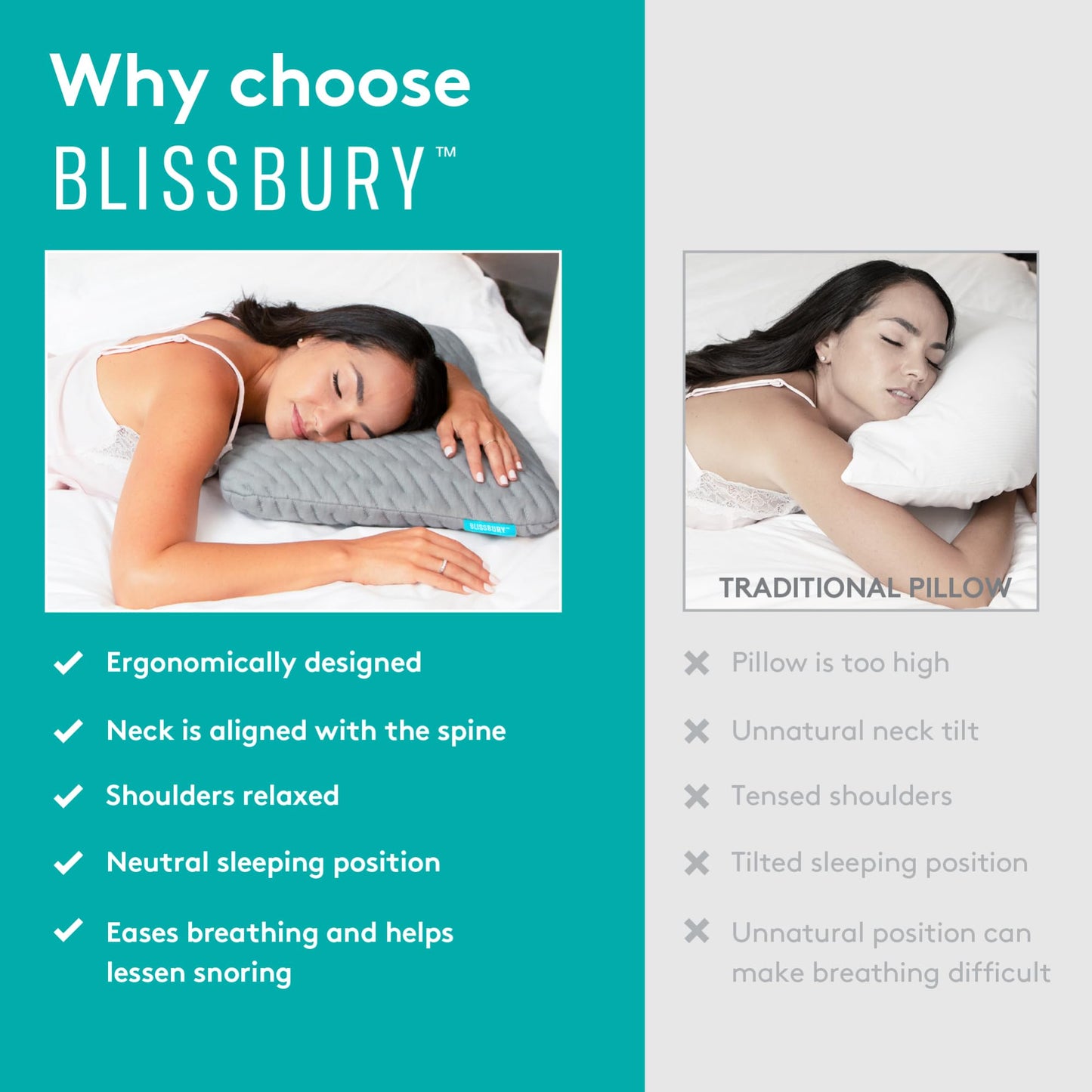 BLISSBURY King Size 2.6 Inch Ultra Thin Pillow for Sleeping | Premium Memory Foam Flat Pillow | Back & Stomach Sleeping Pillow | Certified Foam for Neck and Back Support | Removable Pillow Case