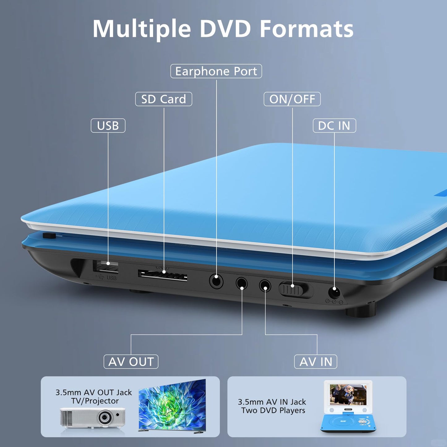 11.5" Portable DVD Player for Kids and Car, 9.5" Swivel HD Screen with 4-6 Hours Built-in Battery, Support Sync Screen to TV, Support SD Card/USB/Multiple Disc Formats (Blue)