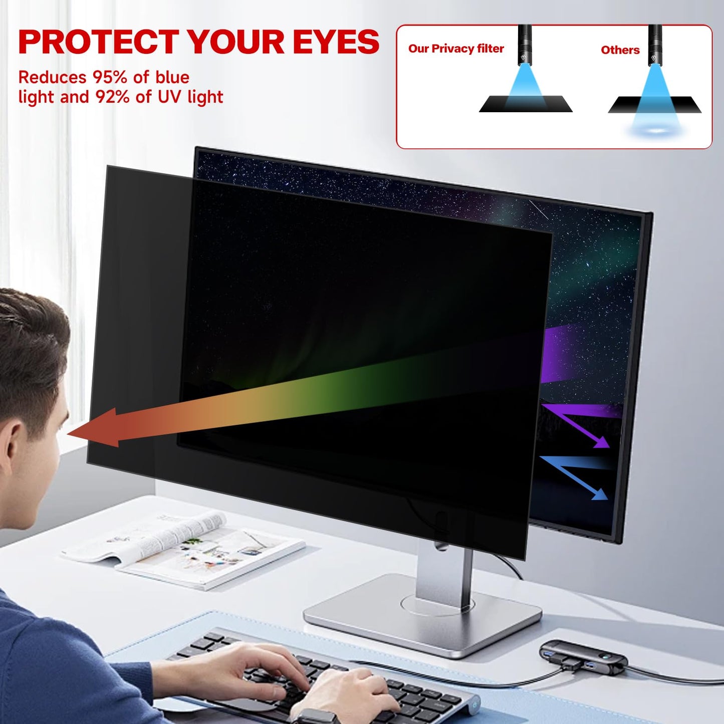Ceydebne 24 Inch Privacy Screen for Monitor with 16:9 Widescreen Monitor Blue Light Screen Protector - Anti-Glare - Anti-Scratch Protector Film for Data Confidentiality Privacy Shield [2 Pack]