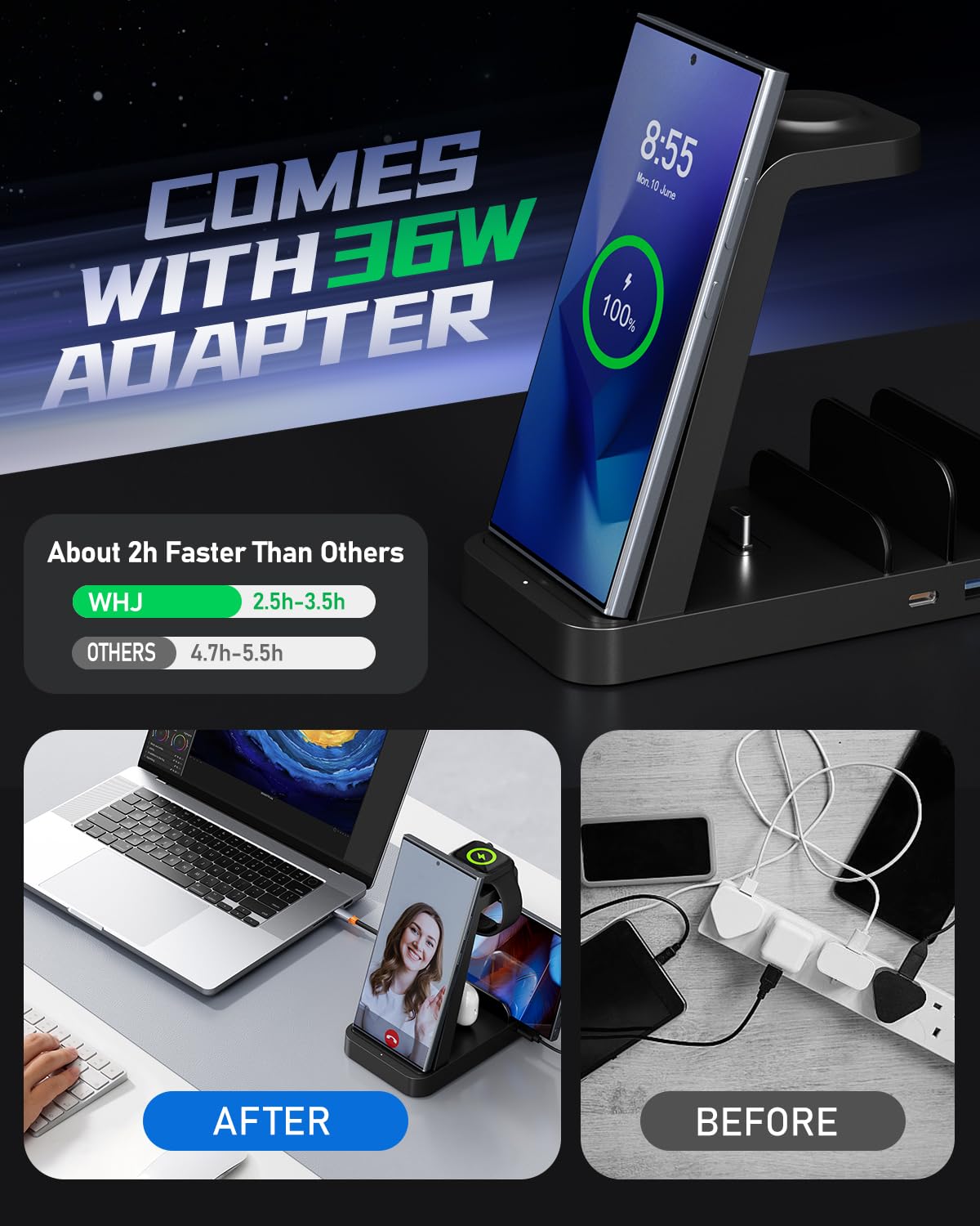 5 in 1 Wireless Charger for Samsung, Wireless Charging Station for Multiple Devices, Fast Charger Stand Dock, for Samsung Galaxy S24 Ultra S23 S22 S20 Note 20 10 Z Fold 6 Galaxy Watch 7 6 5 Buds,Black