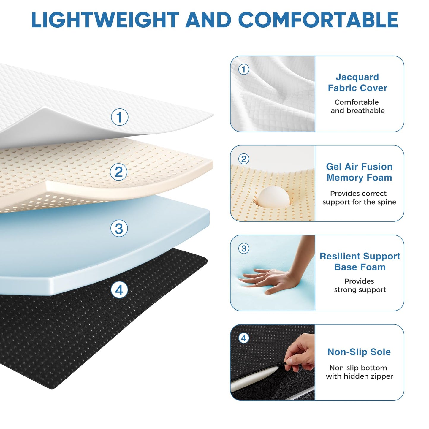 KMFurnila Tri-Fold Twin Memory Foam Pads, 3 inch Folding Topper with Washable Cover, Portable Non-Slip Guest Floor Bed for Camping Travel – Ideal for Overnight Guests, RV, and Outdoor Adventures