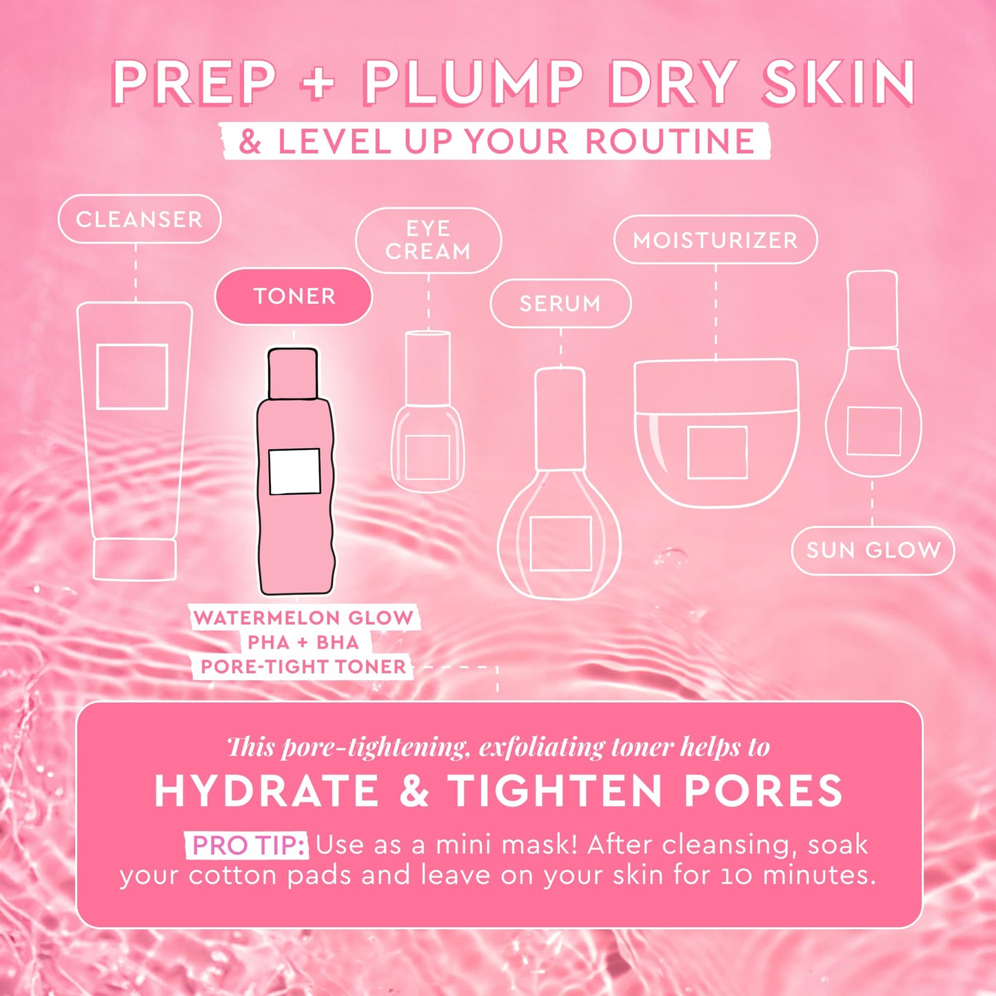 Glow Recipe PHA + BHA Face Toner - Korean Skin Care Pore Minimizer & Gentle Facial Exfoliator for Tightening, Hydrating & Exfoliating - Glycerin, Watermelon & Cactus Water (150ml)