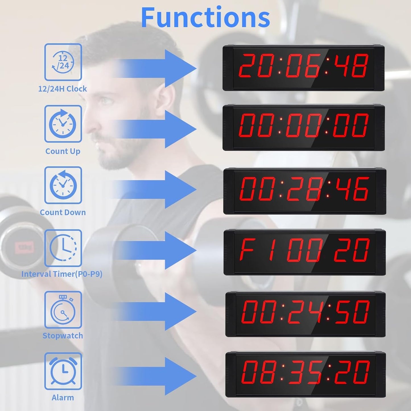 Ousmile Large Stopwatch with Start/Stop Button, LED Digital Timer with Remote, Countdown Clock with Buzzer, Gym Clock for Home Gym, Interval Timer for Workout