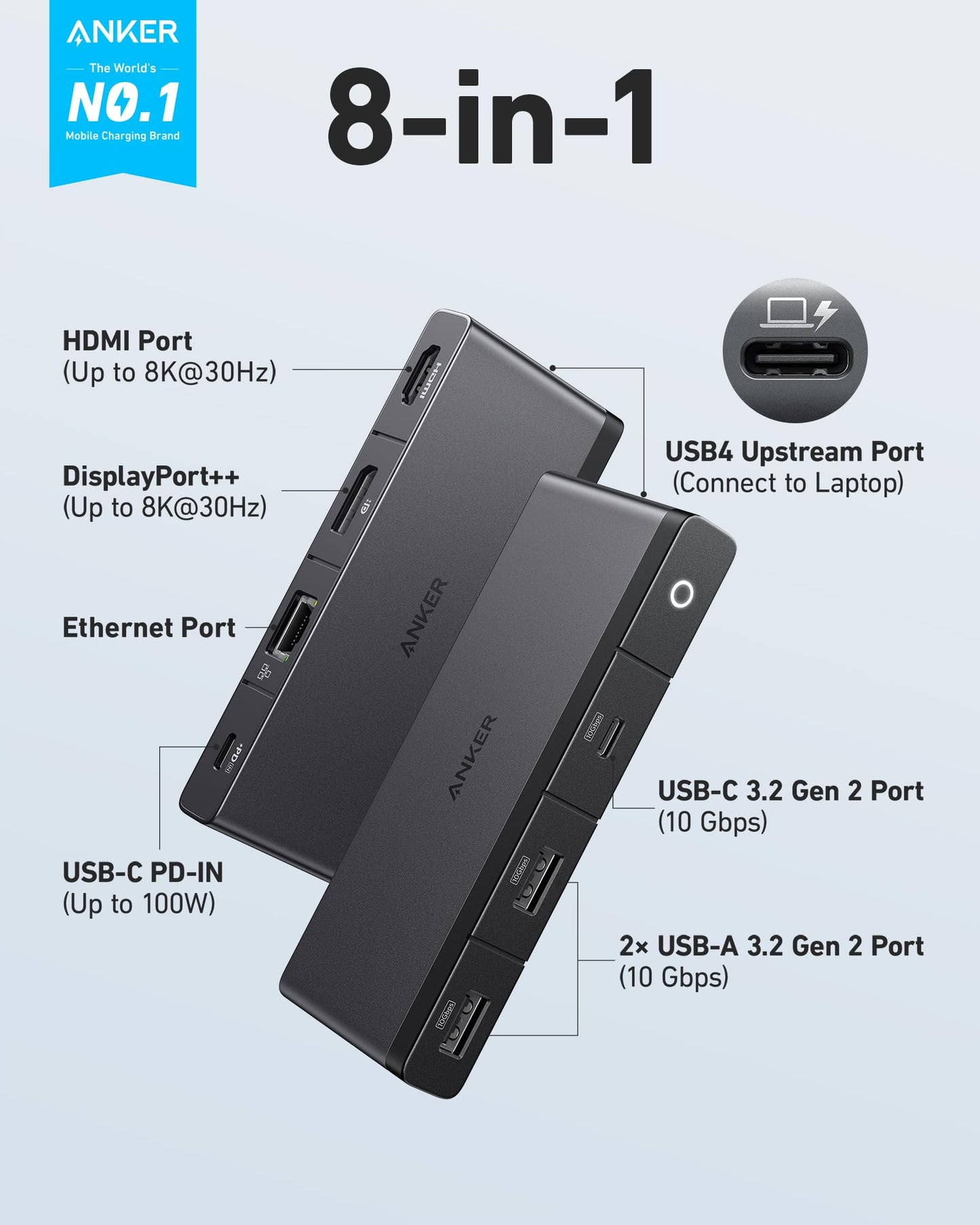 Anker USB C Hub, 8-in-1 USB4 Docking Station with 1.6ft Cable, 10 Gbps Data Ports, 8K HDMI and DisplayPort, for Microsoft Surface Pro 8, HP EliteBook 850 G8, and More