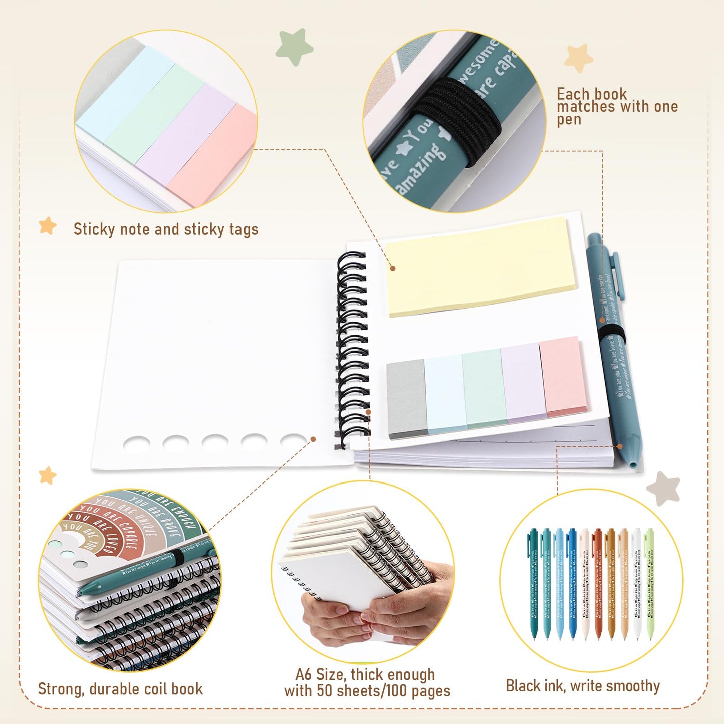 Janlaugh 60 Pcs Mental Health Awareness Gifts Wellness Gifts Bulk Include 30 Mental Health Planners Journals with Sticky Notes 30 Positive Affirmation Pens Self Care Item for Coworker Teacher Student