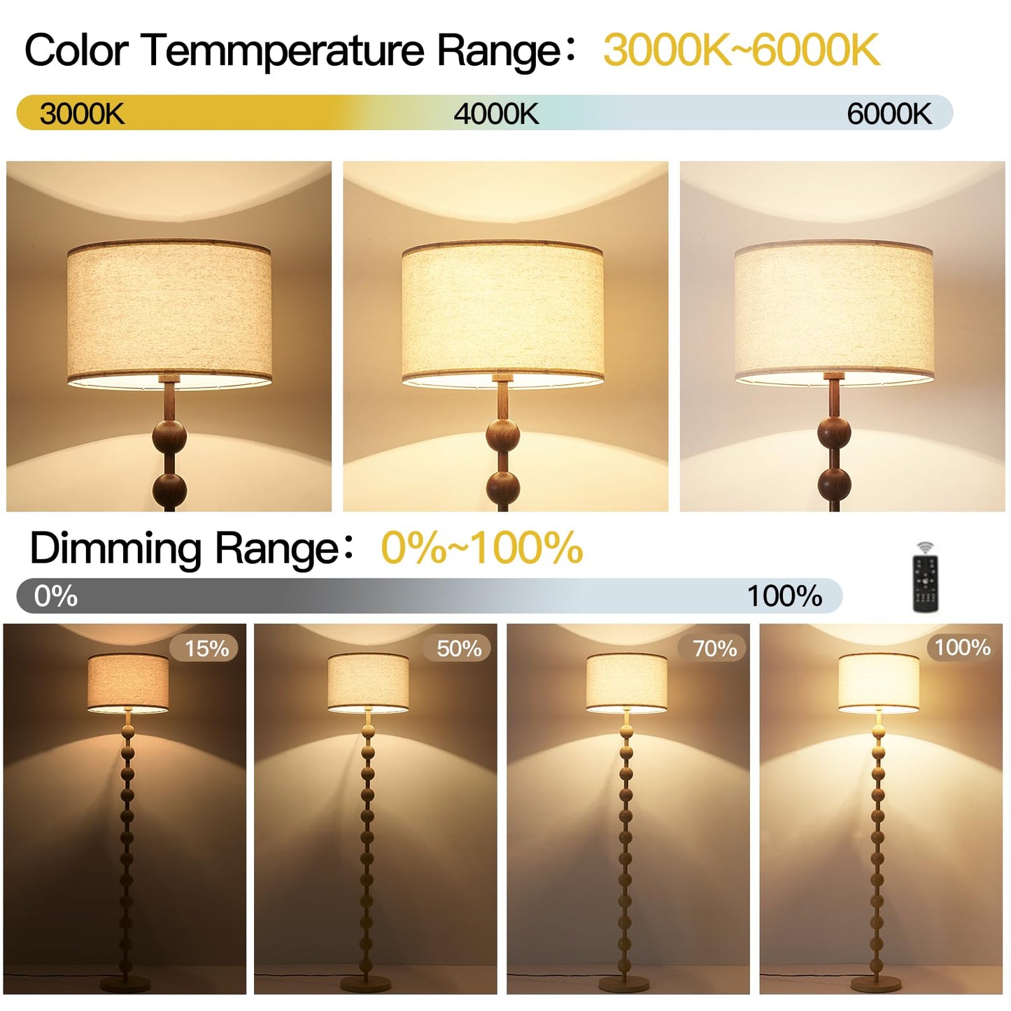 Fetason Modern Dimmable Floor Lamp with Remote Control for Living Room Bedroom, Red Wood Pattern Tall Standing Lamp Light for Home Office Dining Room with Fabric Shade