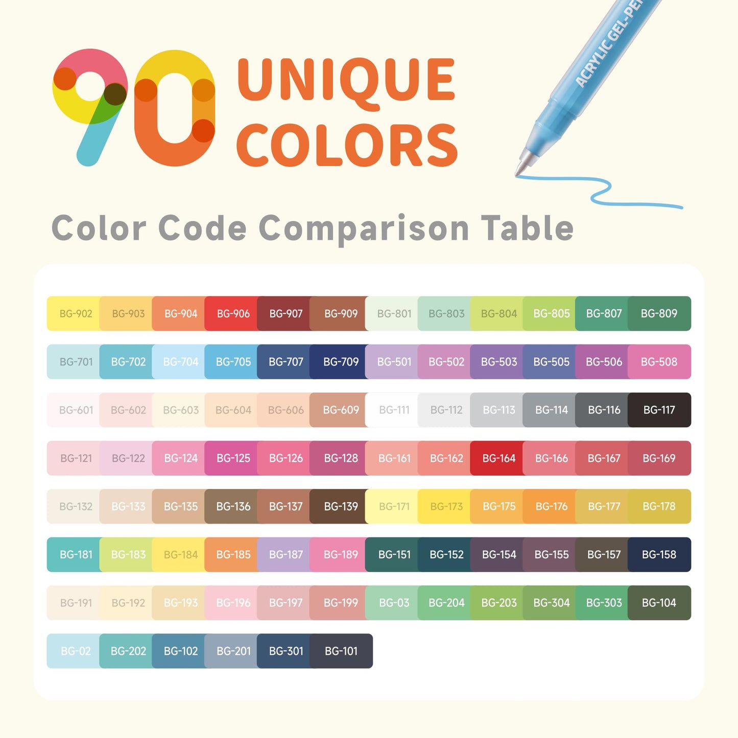 Qimiart Acrylic Painting Gel Pens - 90 Colors