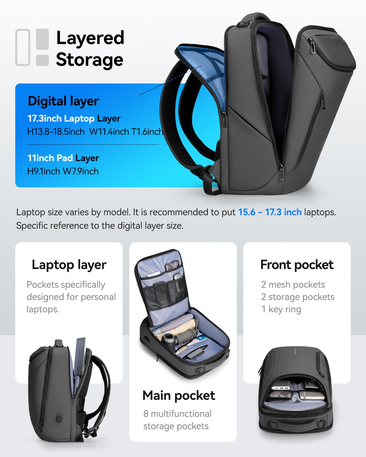 Muzee Backpack for Men Waterproof and Travel Laptop Backpack with USB Charging, Fits 17 Inch Laptop and Tech Gear
