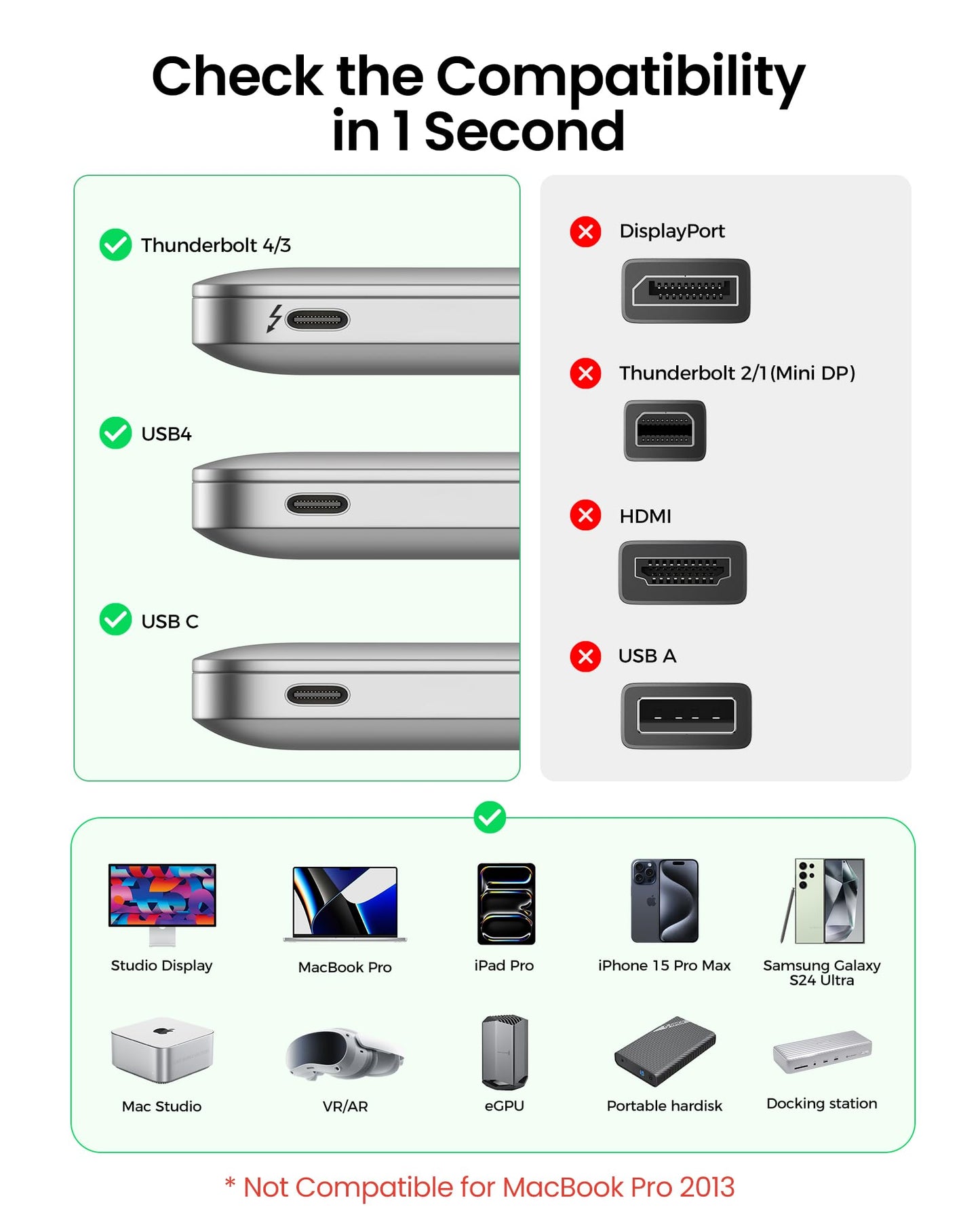 Silkland USB 4 for Long Thunderbolt 4 Cable 16.5FT/5M, 20Gbps Data Transfer, Supports 5K/4K@60Hz, 240W PD 3.1 Charging, USB C Video Cable Compatible for Thunderbolt 3, MacBook, SSD, Docking,VR Headset