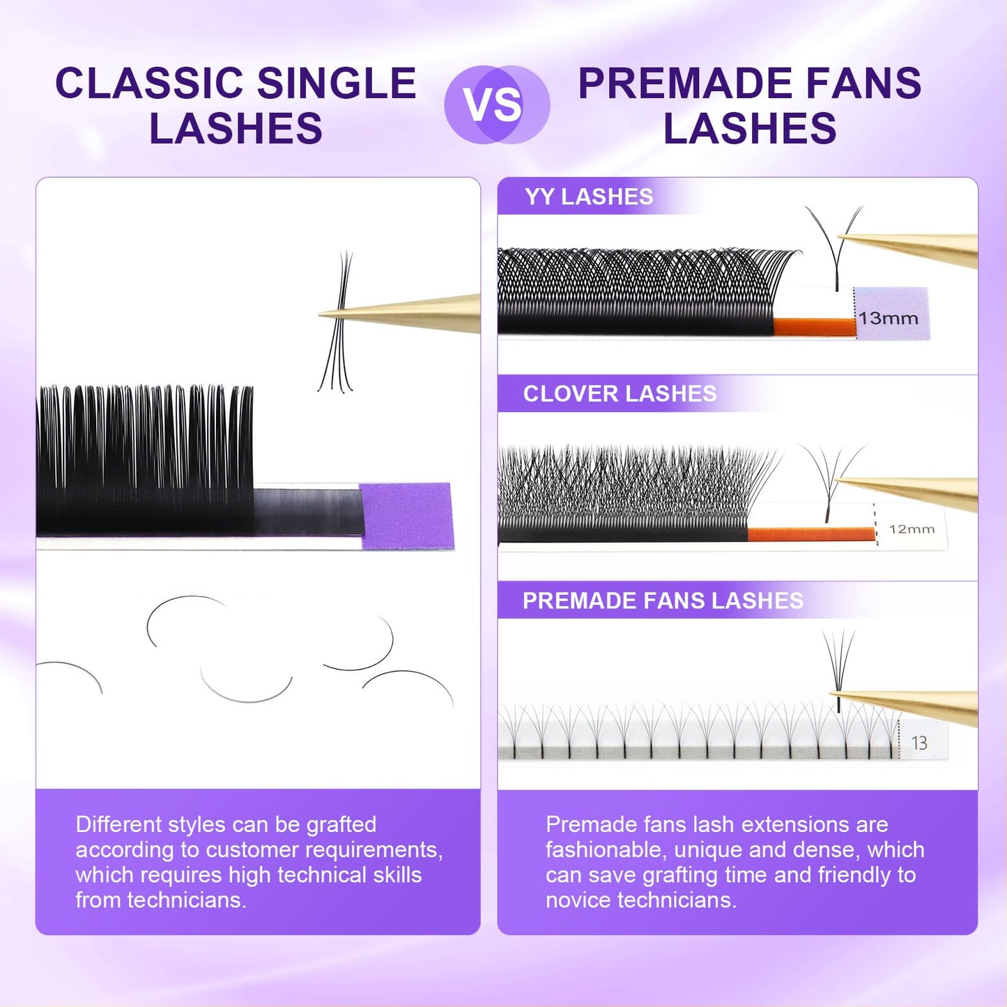 NAGARAKU 5 Trays Eyelash Extensions 0.03mm D 11/12/13/14/15mm in 1 pack Classic Individual Lashes Soft Natural Professional Faux Mink 16 rows