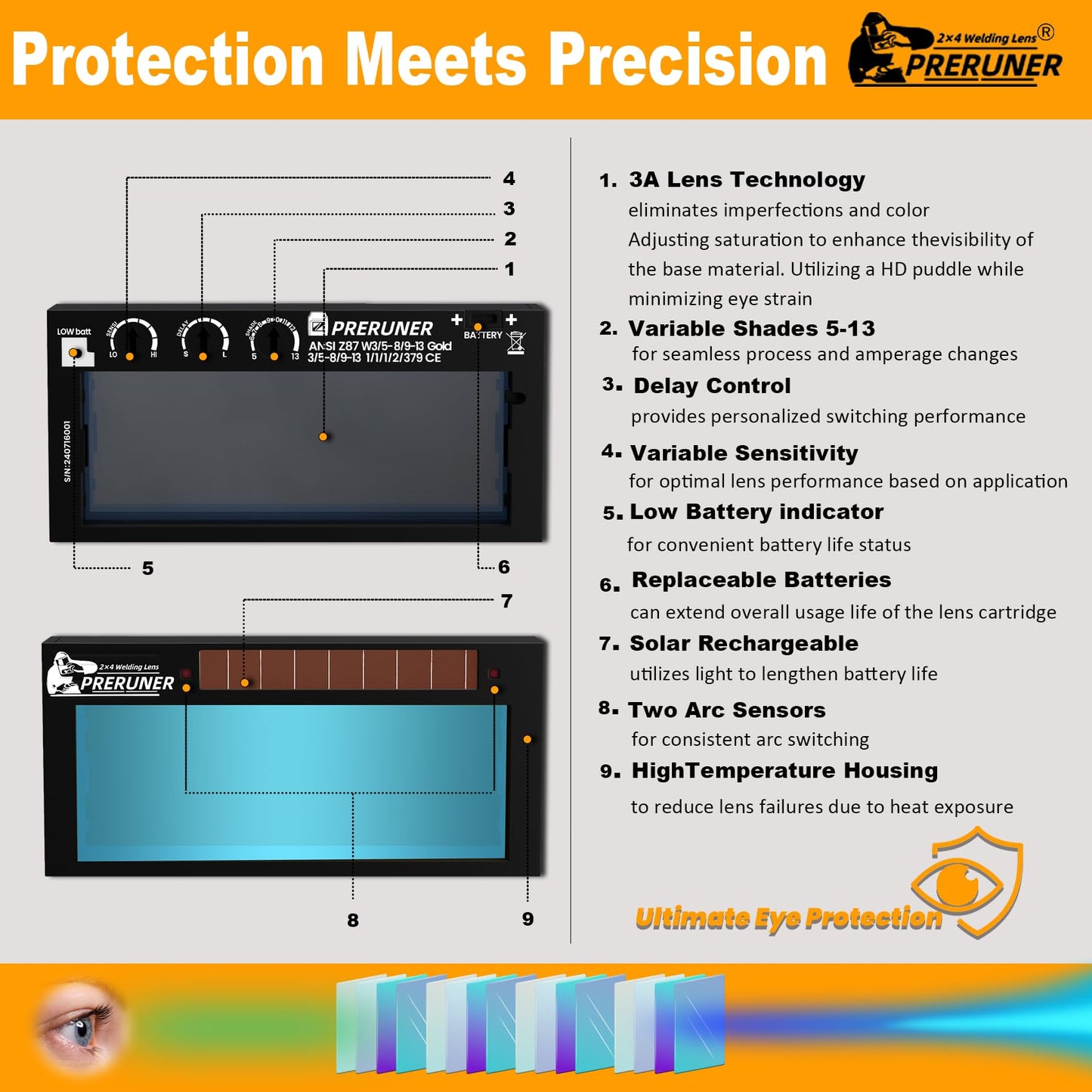 Shade Adjustable Series | HD Shade Range 5-13 Auto Darkening Welding Lens (9 Shades In 1) | 2" x 4 1/4" x 0.33" | No Cating | Ture Color View | Sensitivity & Delay Adjust