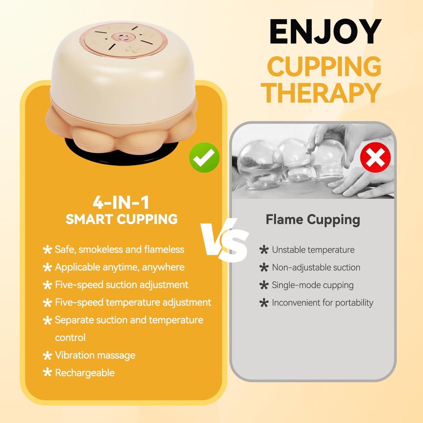 METIKO 4-in-1 Smart Cupping Therapy Massager - Heat, Vibration, Gua Sha for Targeted Pain Relief, Knots, Aches, Muscle Soreness, Circulation - Portable Electric Cupping Set