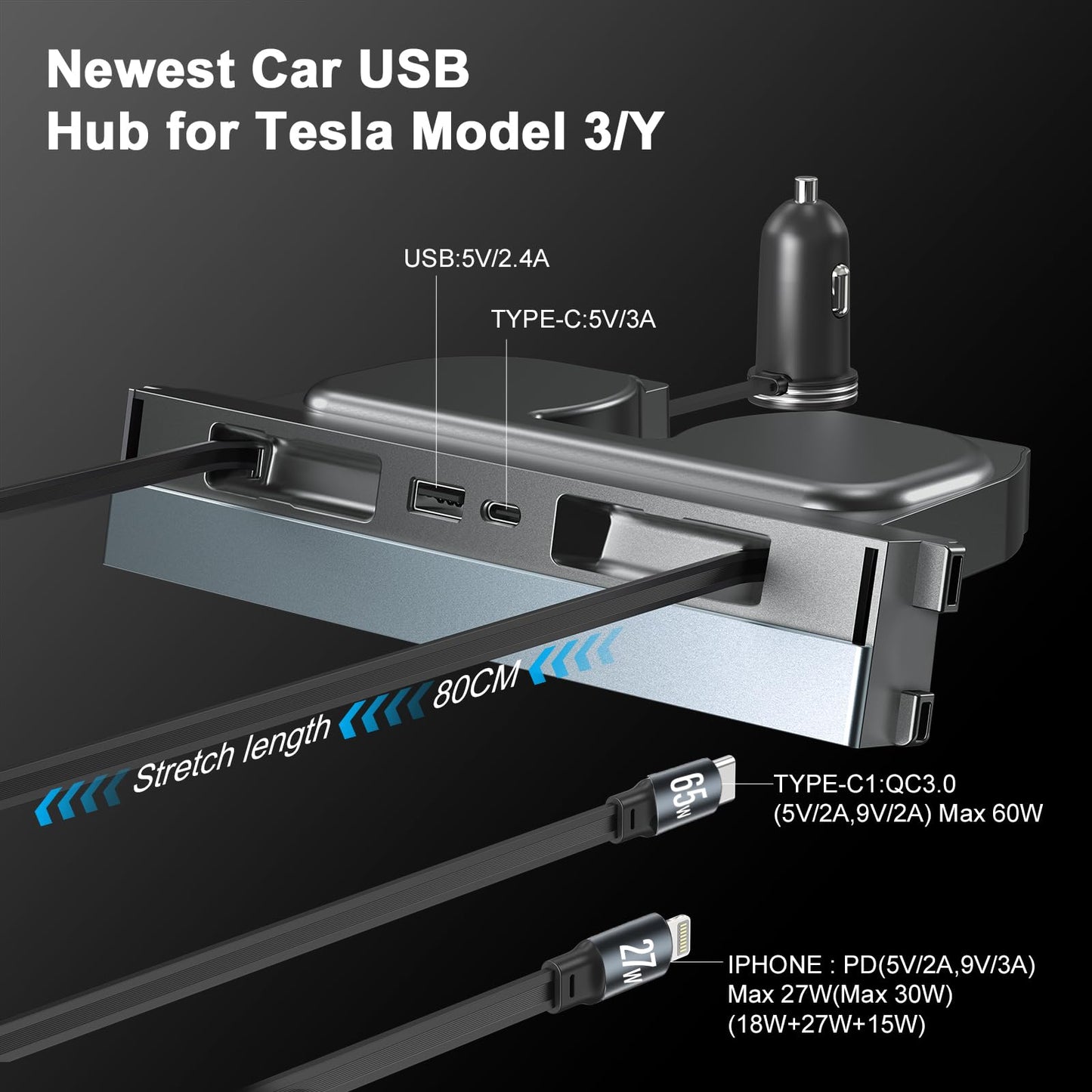 65W USB Hub for Tesla Model 3 (New Model Y Juniper 2024 2025 2026 -Fast Charger Tesla Accessories for Model 3 Highland(New Model Y Juniper) USB Charger Hub 4-Ports Retractable Phone Charger USB Hub