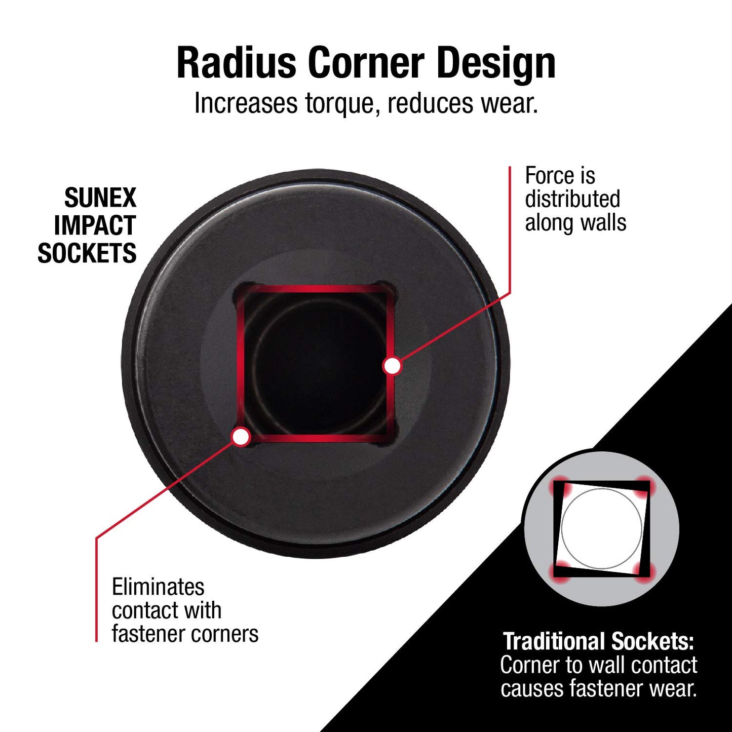 SUNEX TOOLS 4304, 3/4 Inch Drive, Universal Impact Joint, Cr-Mo Steel, Radius Corner Design, Flexible, Meets ANSI Standards