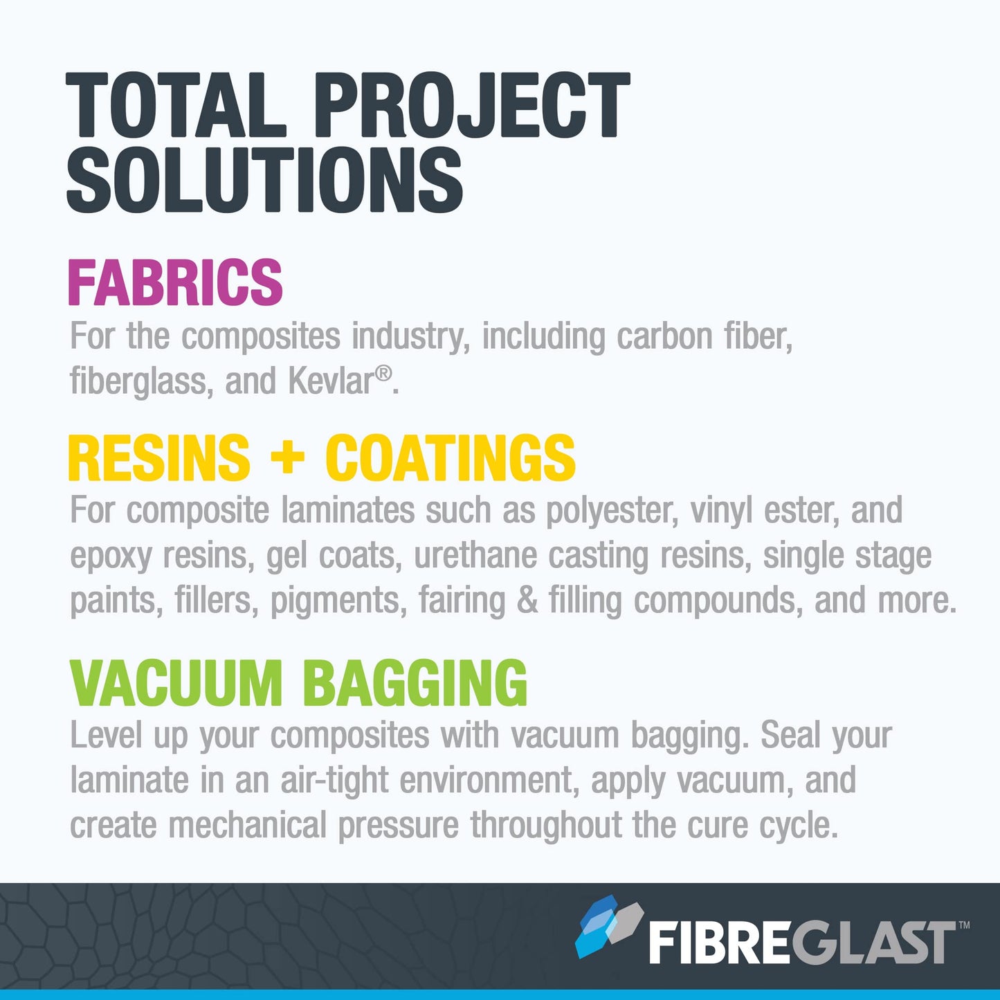 Fibre Glast Stretchlon 200 Bagging Film, 5 Yards – Elite Lab Vacuum Bagging Supplies, Degassing Chambers & Vac Purge Kits – Seal & Stabilize Carbon, Fiberglass, Epoxy, Resin Composites – Made in USA