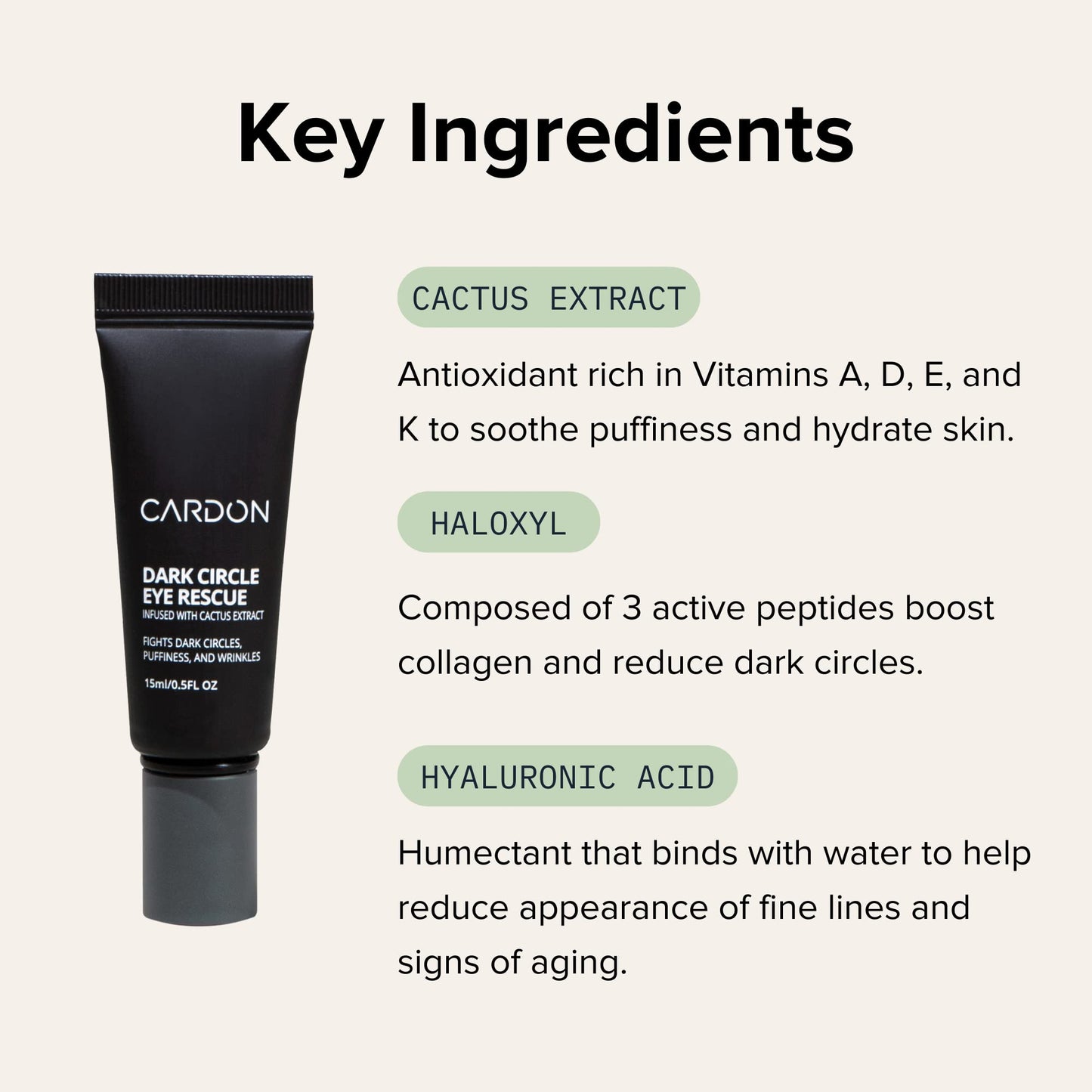 Cardon | Dark Circle Rescue for Men and Women | Under Eye Roller Eye Stick Massager for Puffy Eyes, Dark Circles, Bags, Wrinkles | Made with Peptides, Niacinamide, Hyaluronic Acid