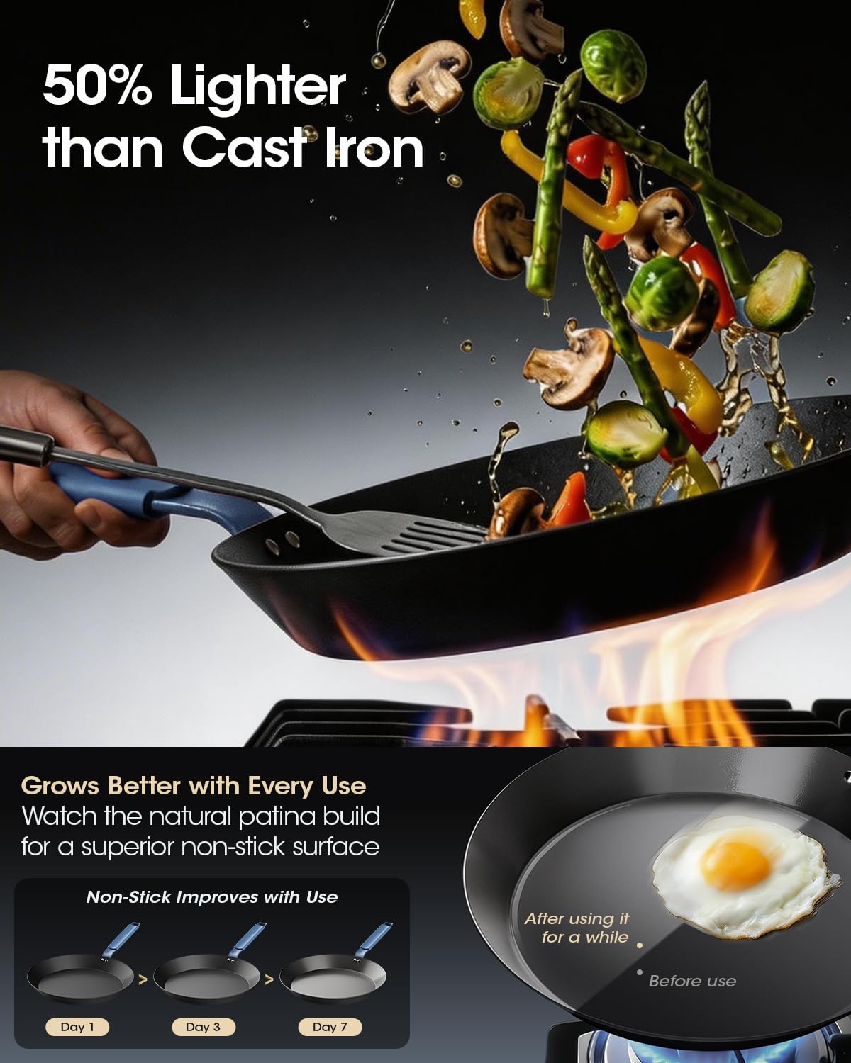 stackbear Carbon Steel Frying Pan 10 Inch, Nitrided Carbon Steel Skillet, Preseasoned Rust Resistant Cooking Pan, Induction & Oven Safe Professional Cookware