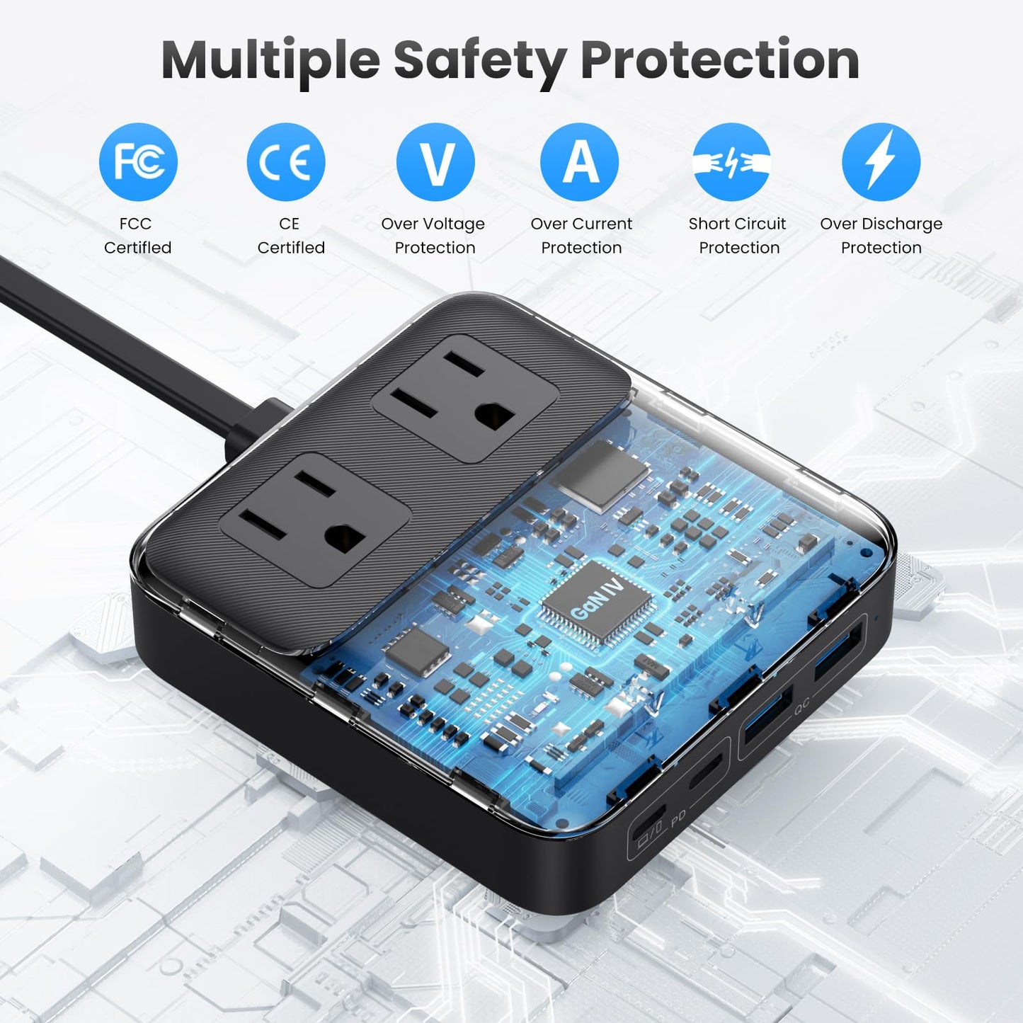 USB C Charger Block,135W GaN IV Fast Charging Station Hub,6-in-1 USB C Power Strip with Flat Plug and 5ft Cord,2 AC,2 USB A,2 USB C,PD 65W Laptop Charger for MacBook Air/Pro,iPhone16/15,Galaxy S24 etc