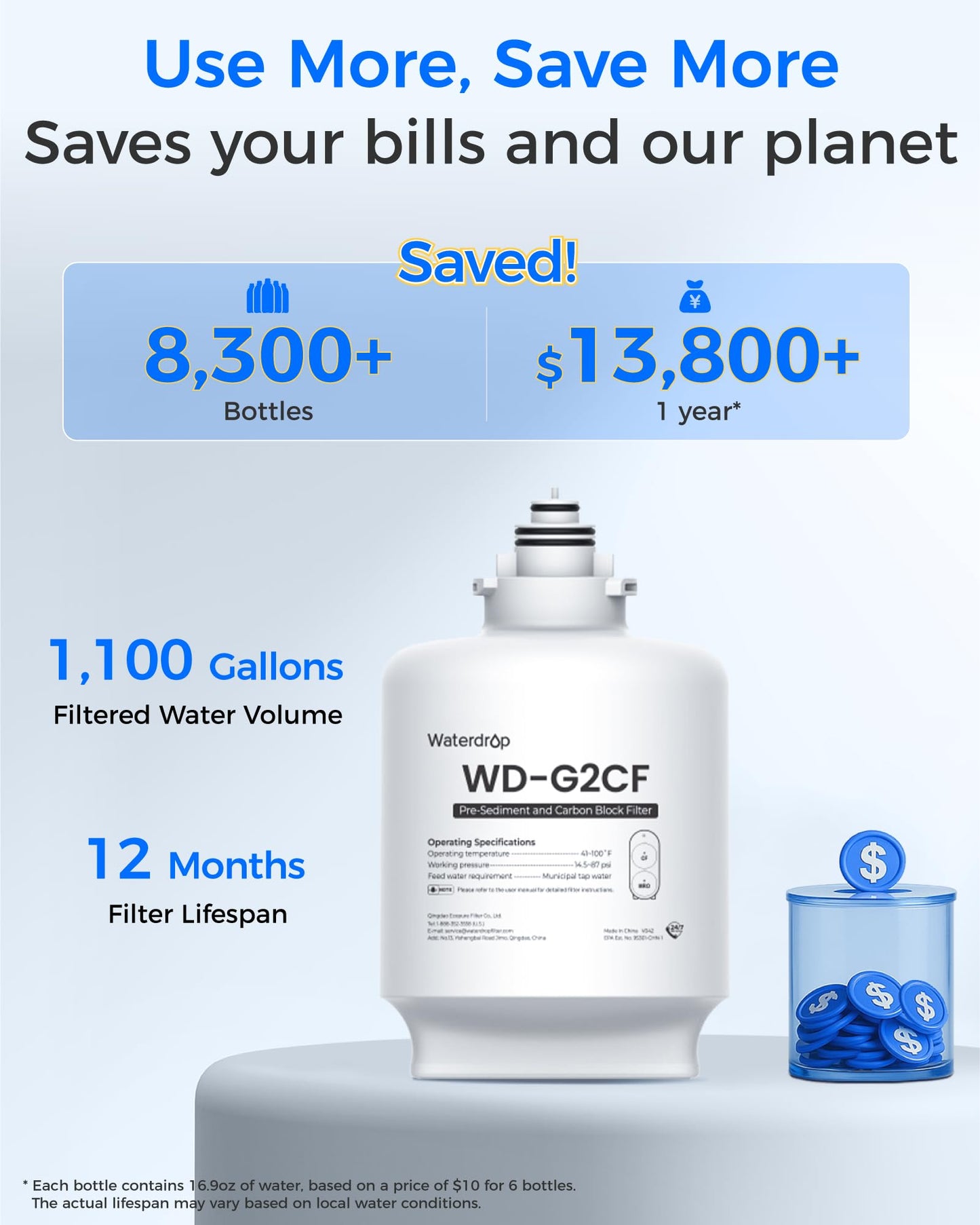 Waterdrop G2-2CF Filter, Replacement for G2 & G2P600 Reverse Osmosis System, 12-month Lifetime, 2-Pack