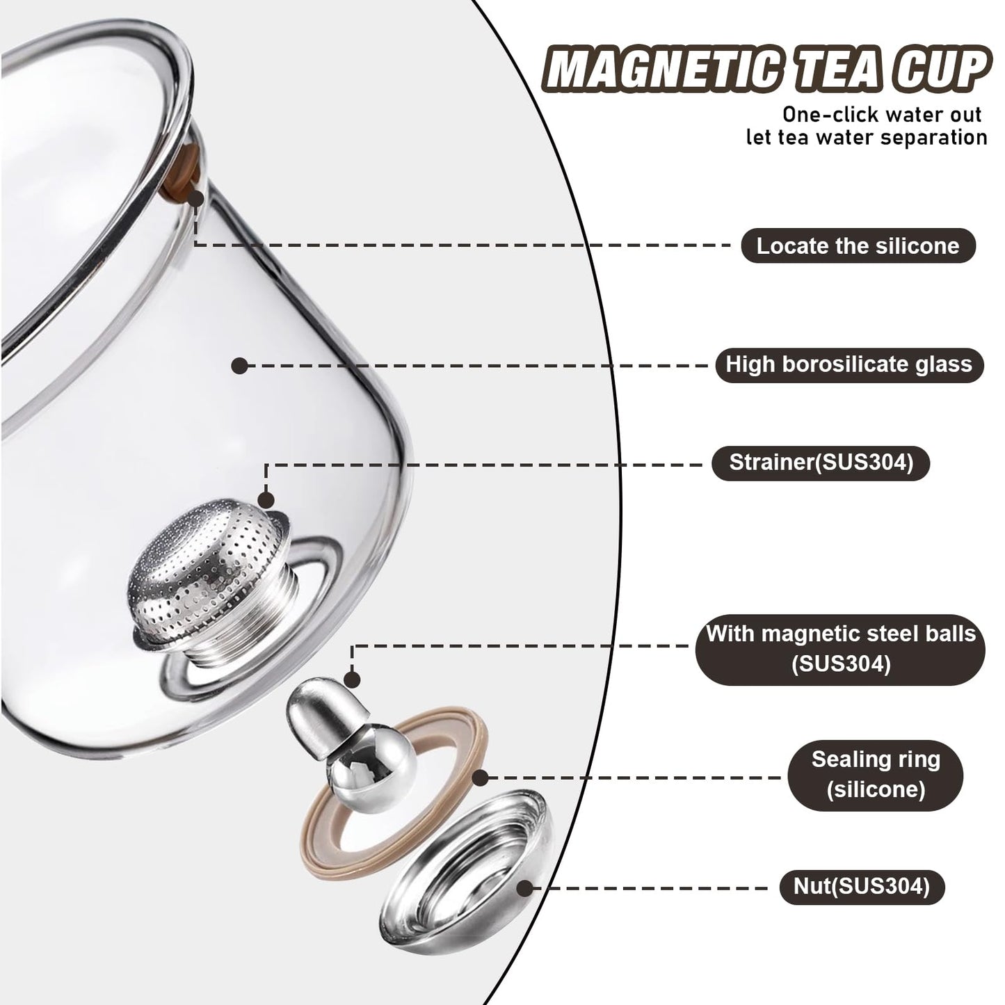 Xanadued Enchanti Tea Pot with Infusers for Loose Tea, 800ml/27.1oz Magic Teapot Infuser Pot, Water Separation Glass Teapot with Wooden Handle