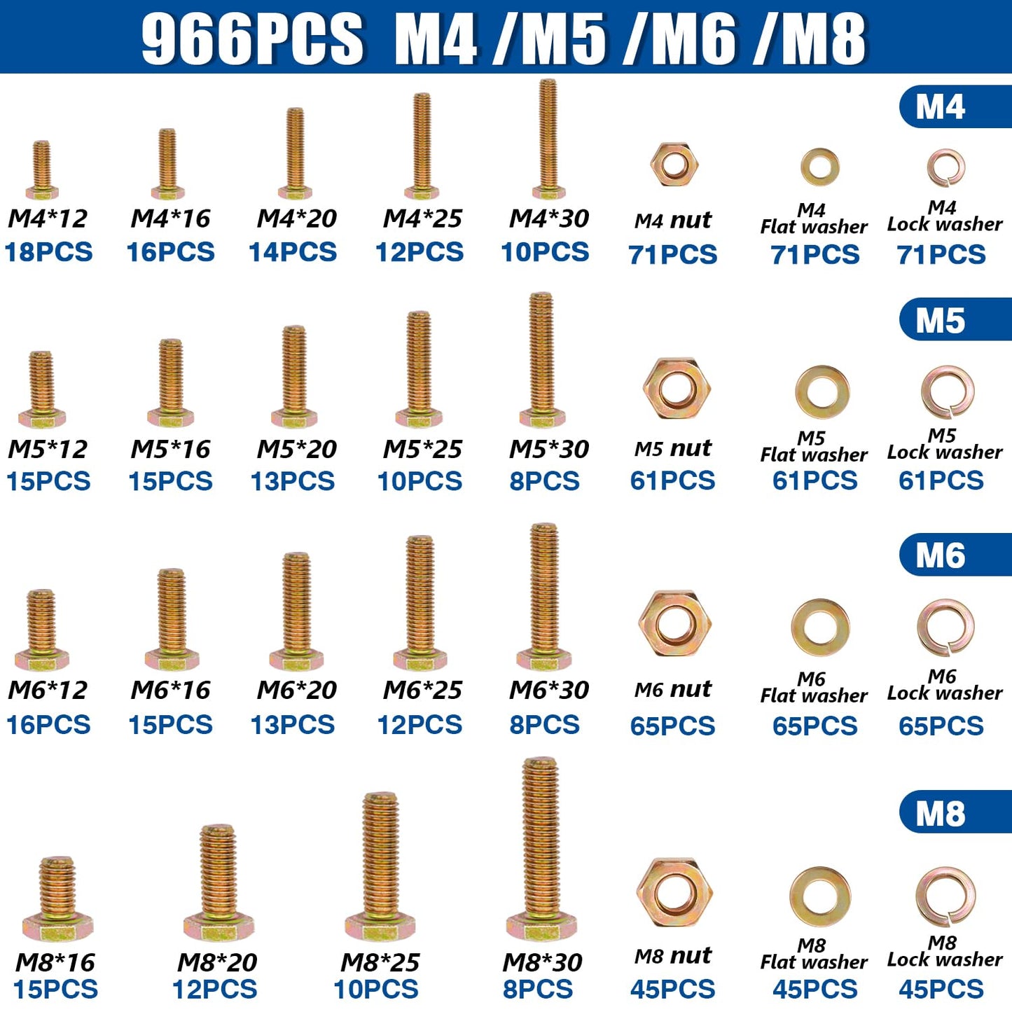 Taiss 966pcs Grade 8.8 Metric Bolt Assortment,Metric Bolts and Nuts Assortment,Bolt Kit M4 M5 M6 M8(12-30mm) Heavy Duty Hex Bolts and Nuts Kit Flat/Lock Washer Yellow Zinc Plated,with Handheld Box