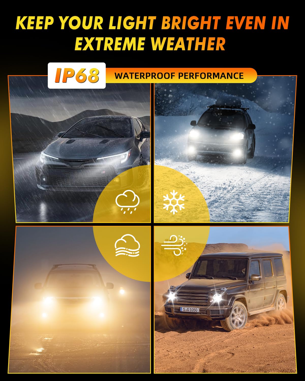 Termitor Latest H11/H9/H8 9005/HB3 Light Bulbs Combo, 12X 100,000LM Ultra-Bright, 360° Adjustable Quick Instal, 6500K White, 10-Year Long Service Life H11 9005 Fog Light with Cooling Fan, Pack of 4