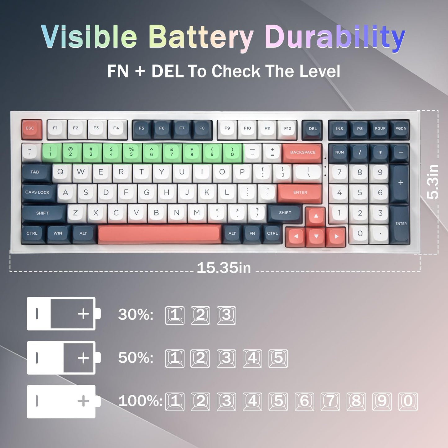 Redragon K723 Creamy Mechanical Gaming Keyboard Wireless, Hot Swappable Pre-lubed Linear Switches Gasket Design, Tri-Mode BT5.0/2.4GHz/USB-C, RGB Backlit for PC/Mac/PS/Xbox, White Blue