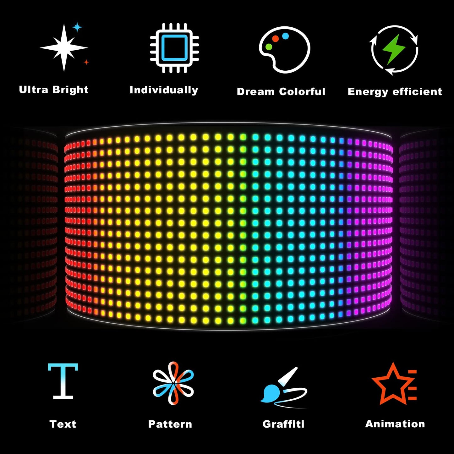 RAYHOME Scrolling Bright Advertising LED Signs, Flexible USB 5V LED Car Sign Bluetooth App Control Custom Text Pattern Animation Programmable LED Display for Store Car Bar Hotel (15''x4'')
