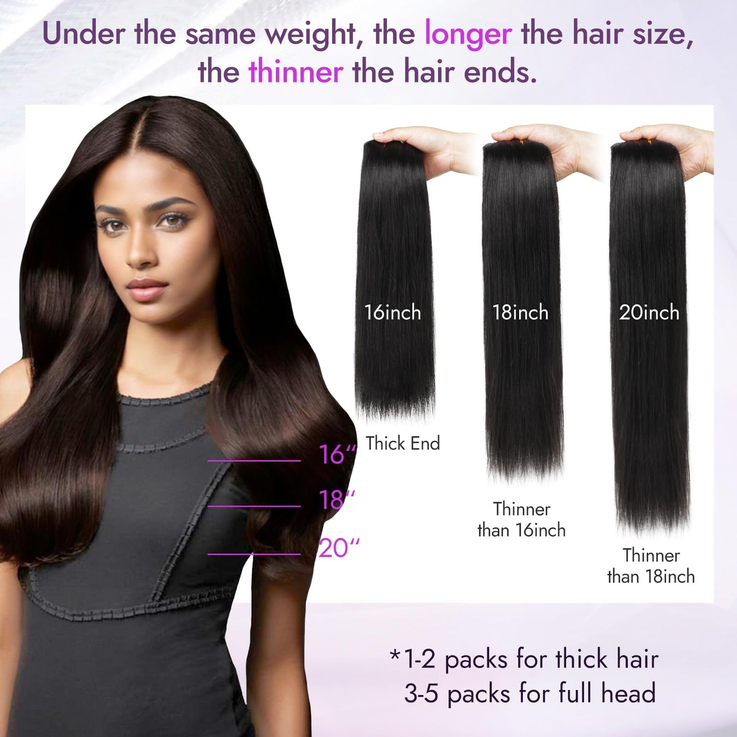 Starmo Clip in Extensions Real Human Hair Black Remy Lace Weft 20 Inch 7PCS 120g for Women