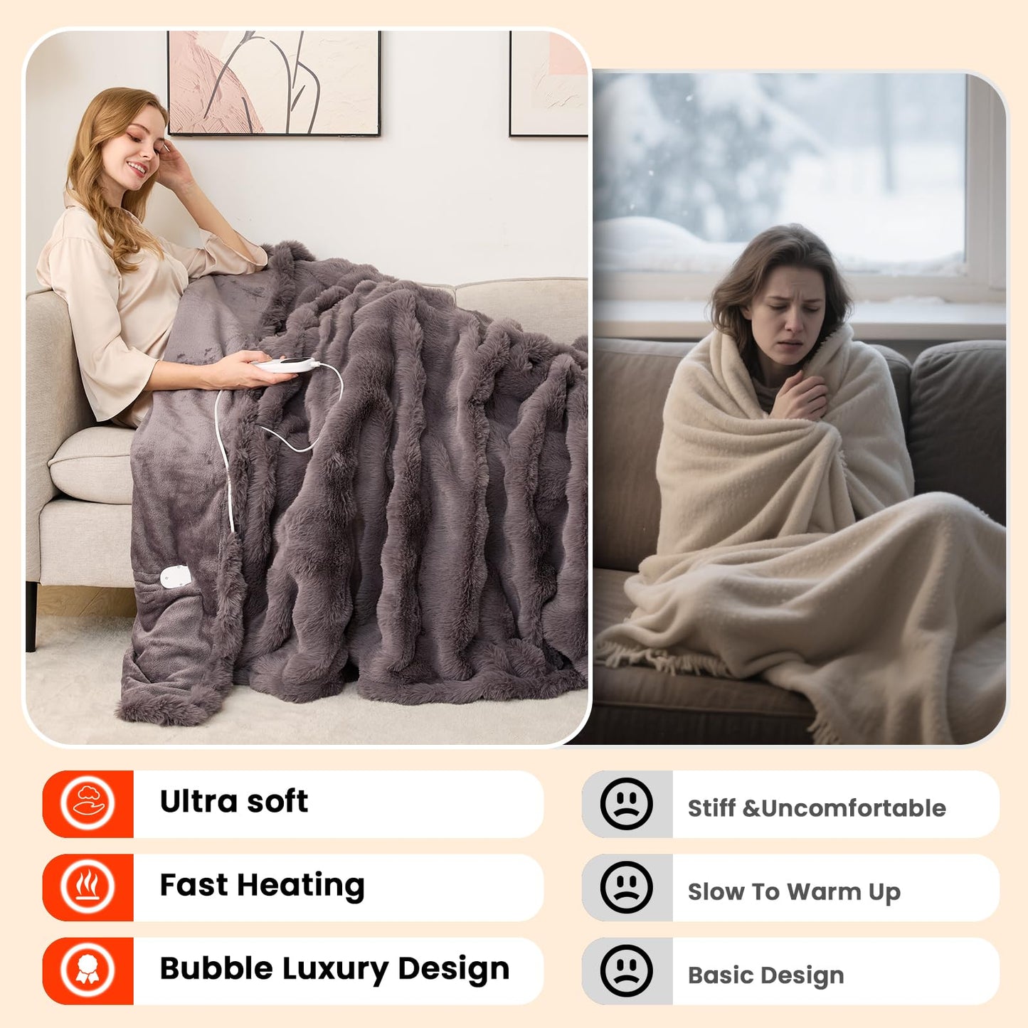 Fotgear Heated Blanket Electric Throw - Soft Cozy Faux Fur Bubble Electric Blankets with 6 Time Settings, 8 Heating Levels, Fast Heating & Overheat Protection, Machine Washable (59" x 79", Gray)