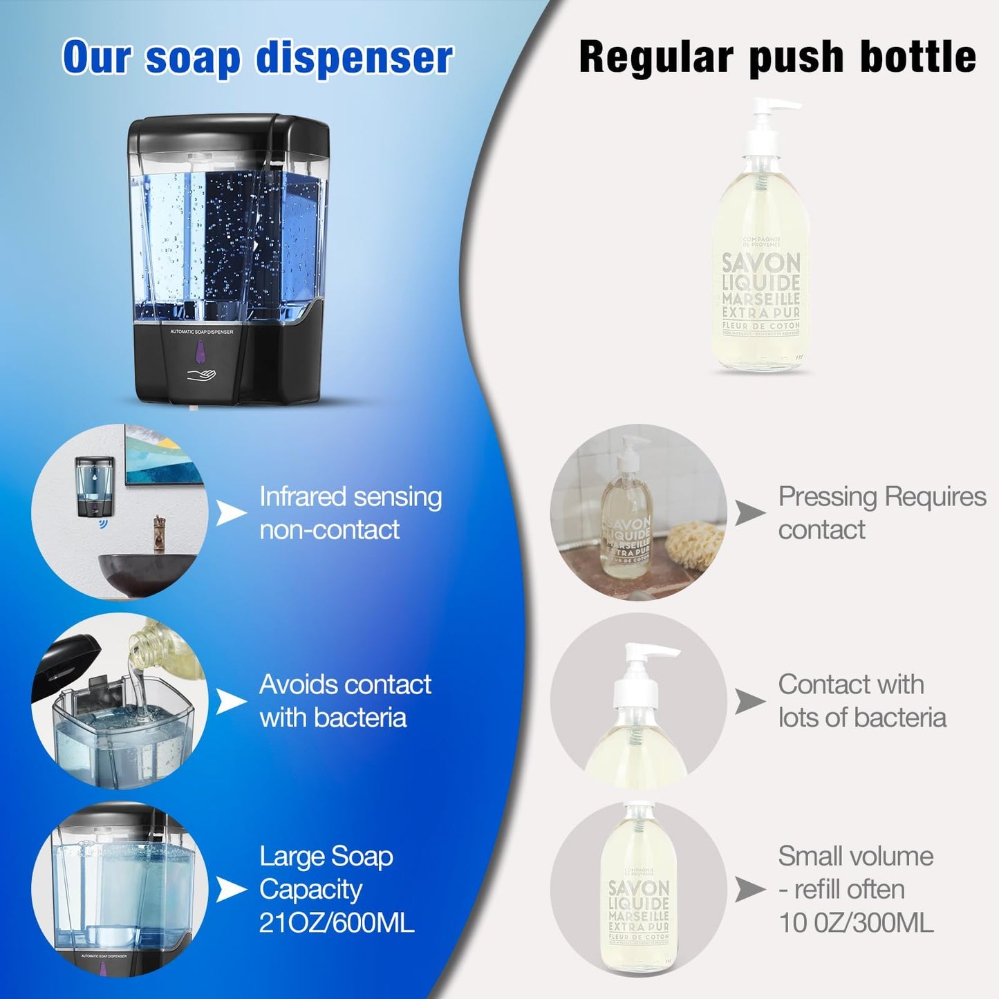 4 Pack Automatic Soap Dispenser Touchless,600 ml / 20 oz Commercial Hand Soap Dispenser,Wall Mount Hand sanitizer Dispenser for Bathroom Offices Home Kitchen Hotel（Black）